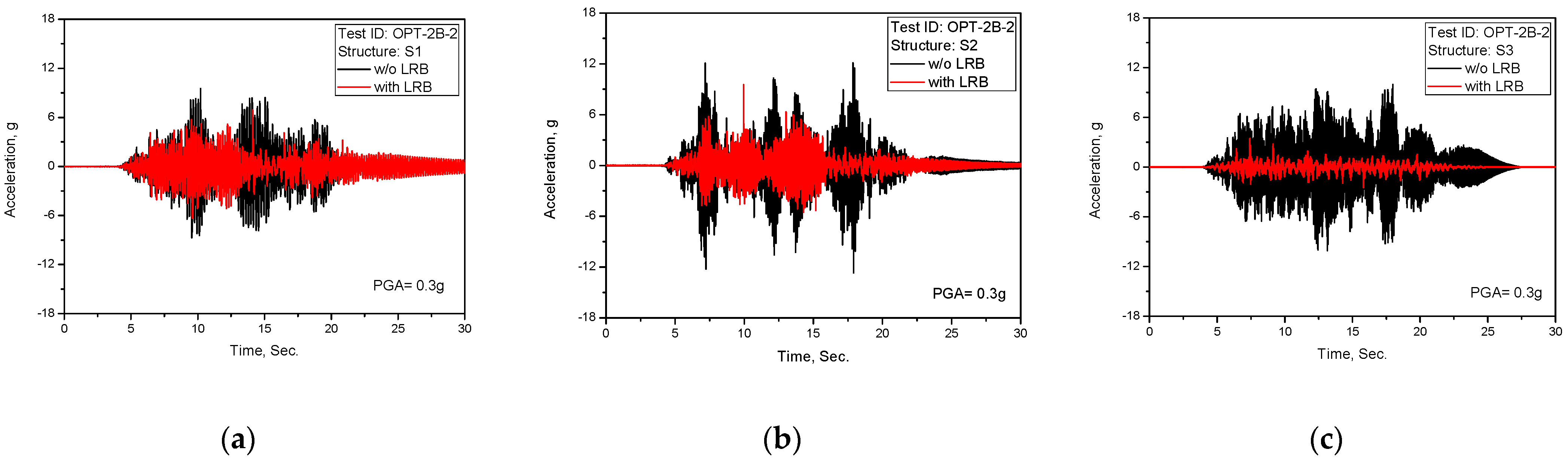 Applsci 11 04431 g010