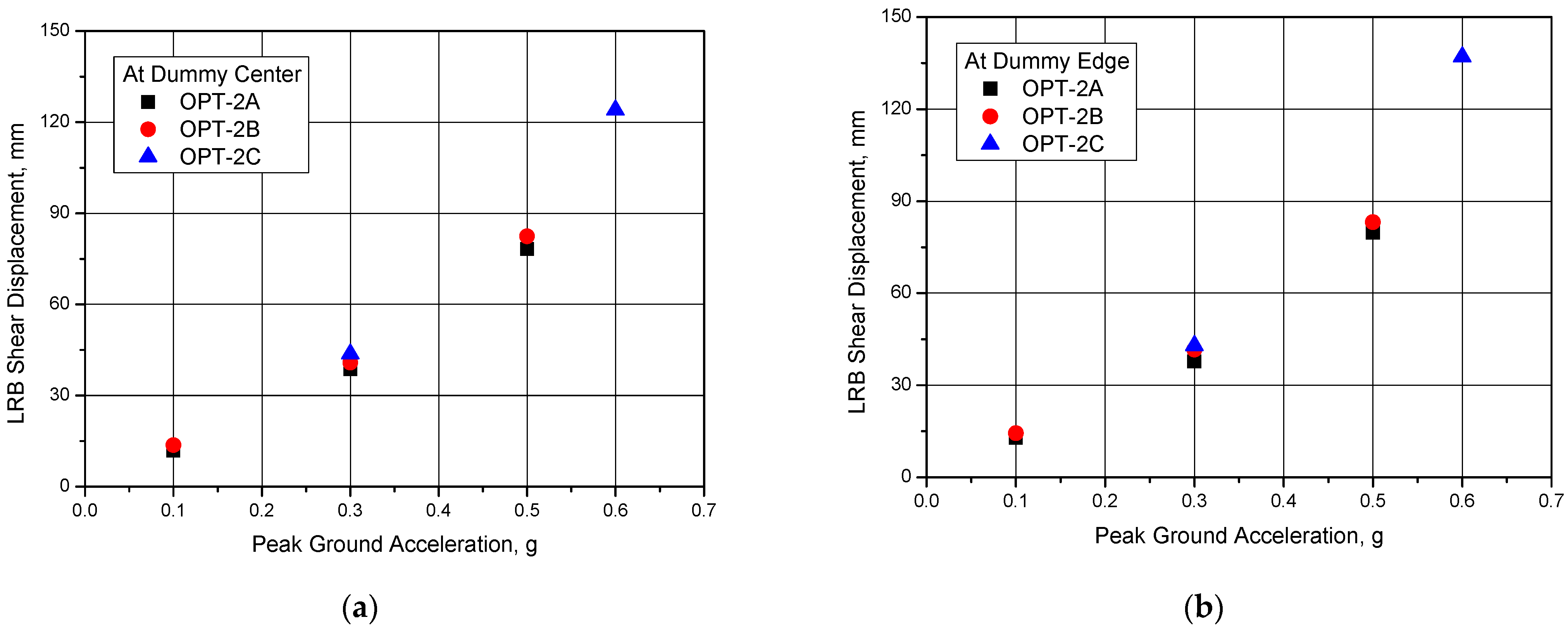 Applsci 11 04431 g015