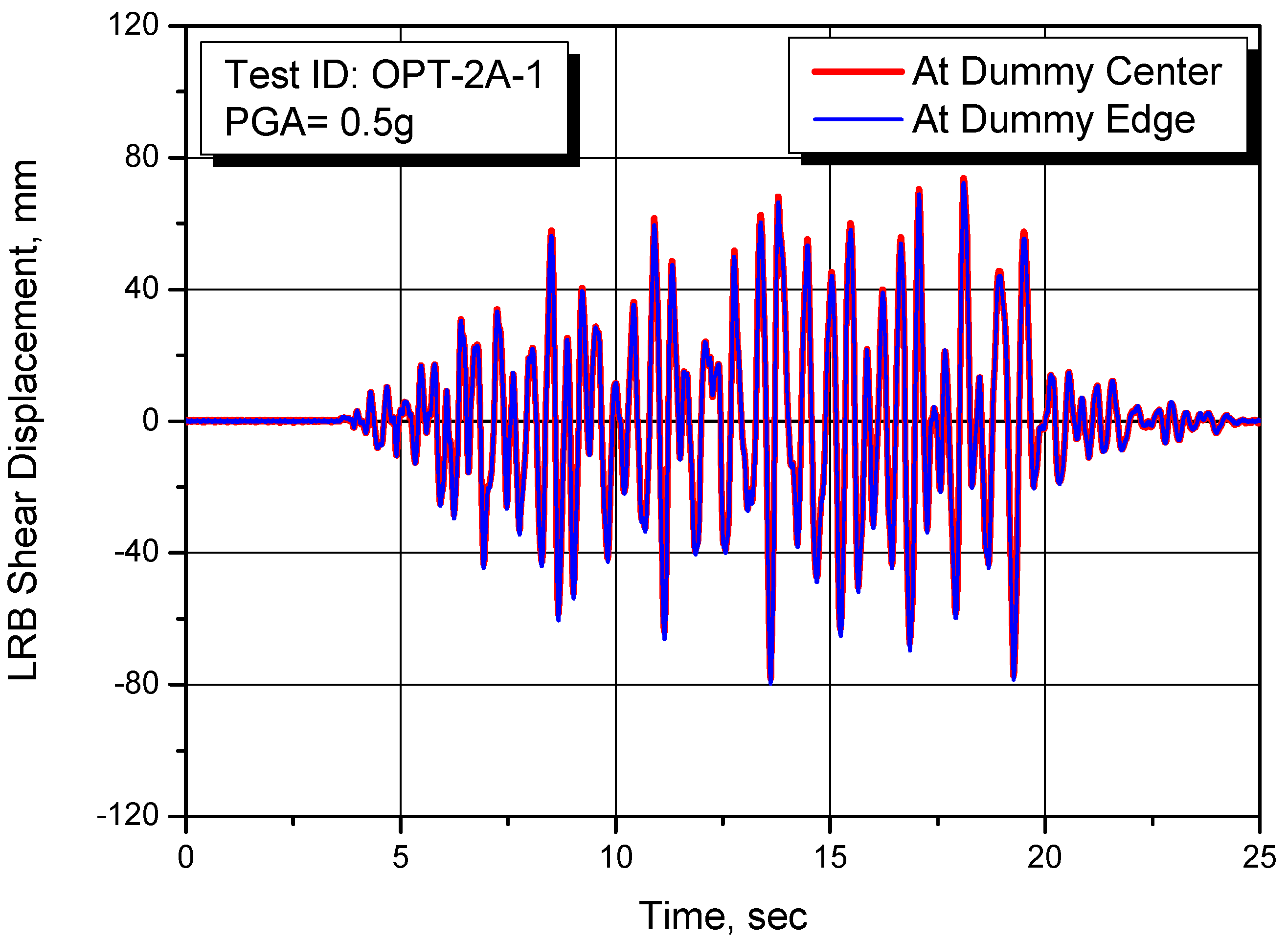 Applsci 11 04431 g016