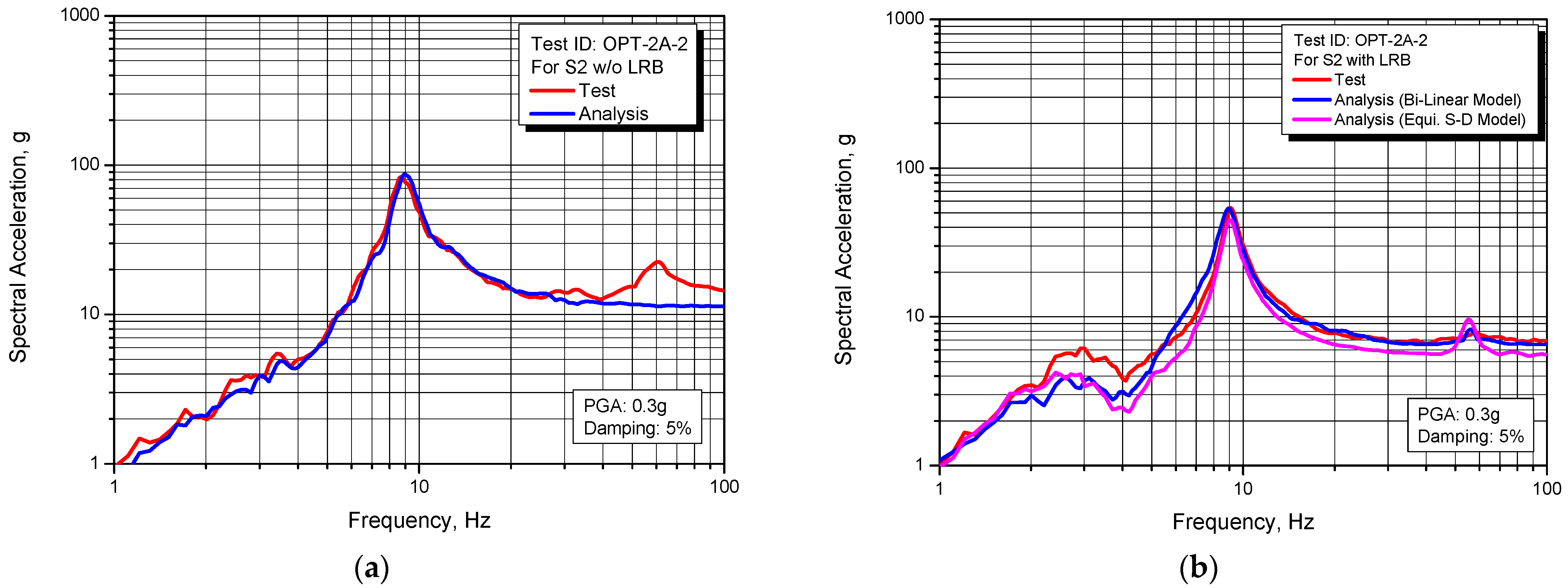Applsci 11 04431 g020
