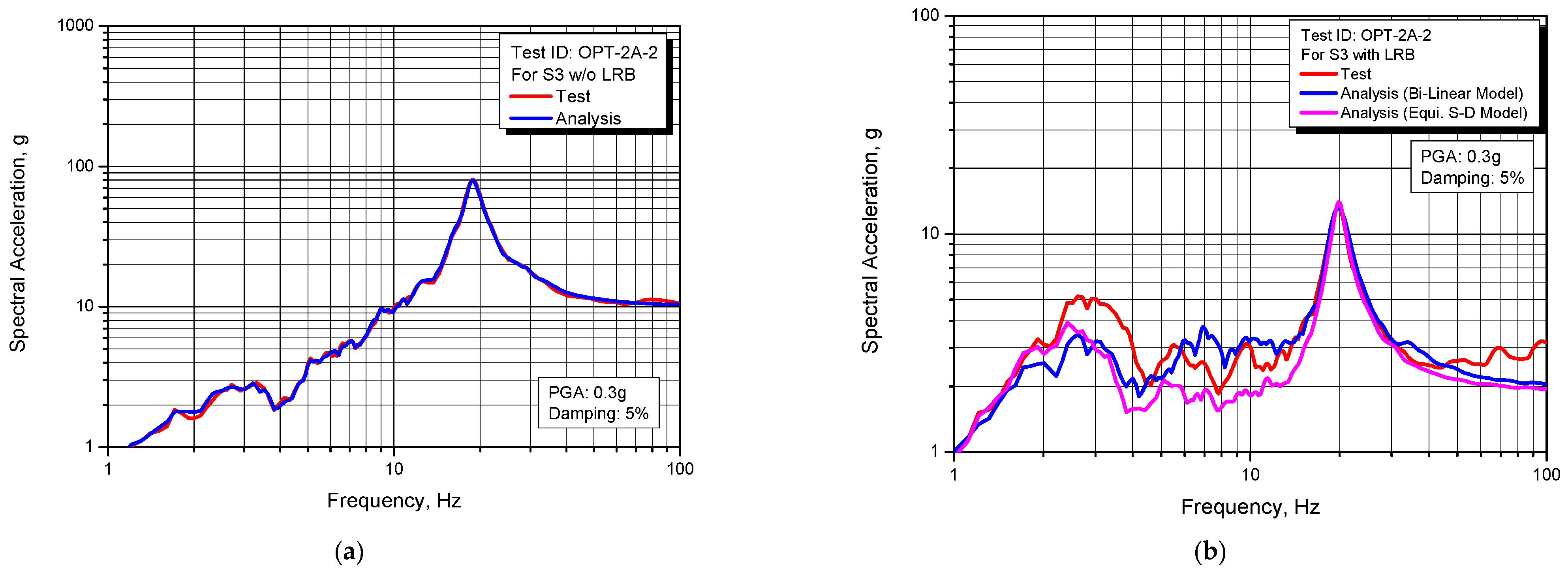 Applsci 11 04431 g021