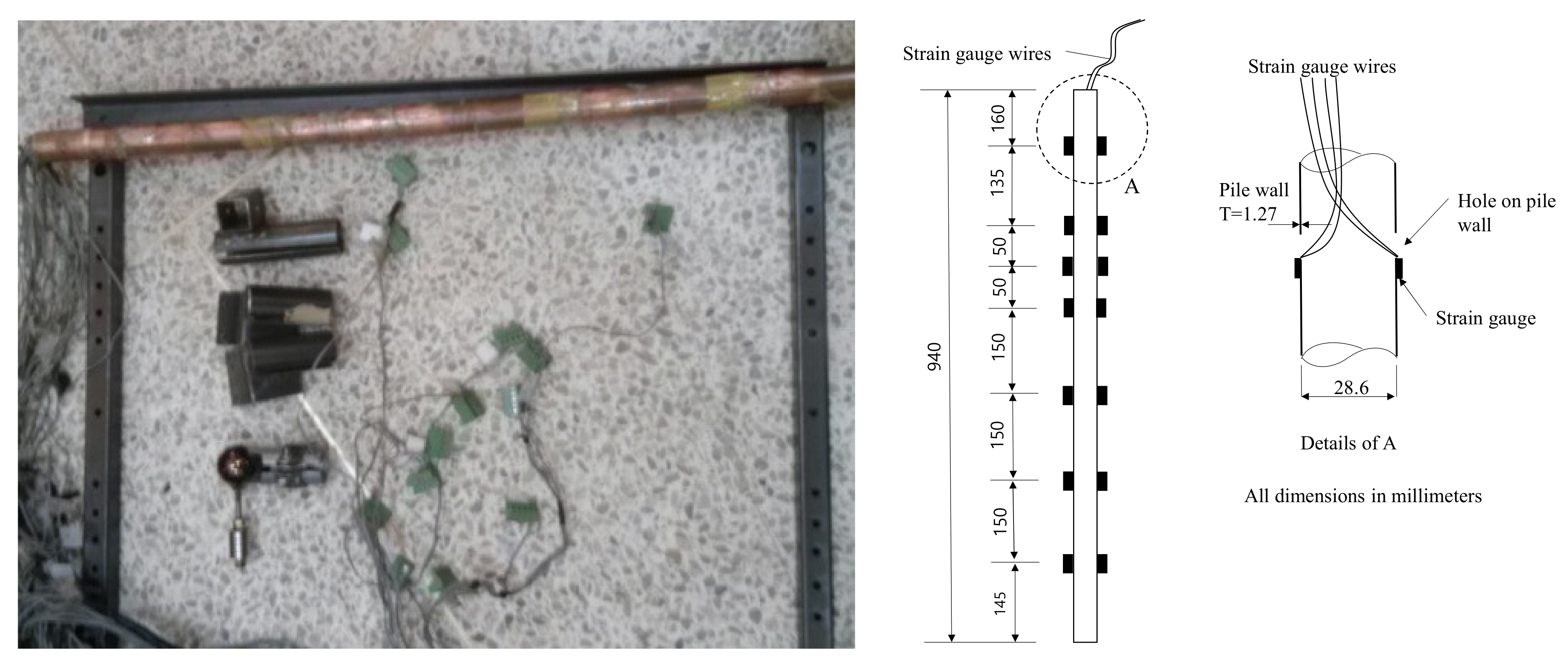 Applsci 11 04432 g002 Applsci 11 04432 g002