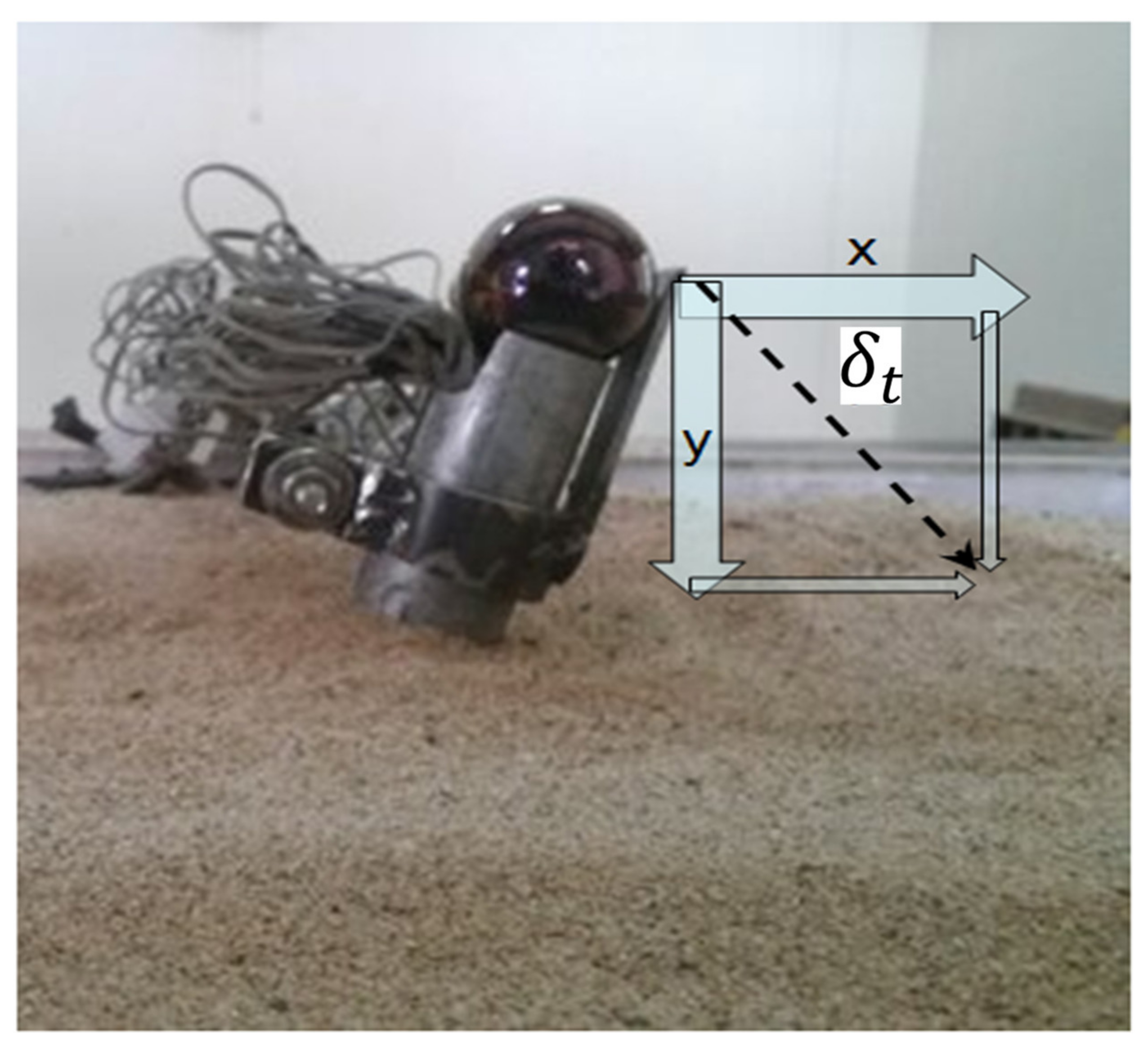 Applsci 11 04432 g009 Applsci 11 04432 g009