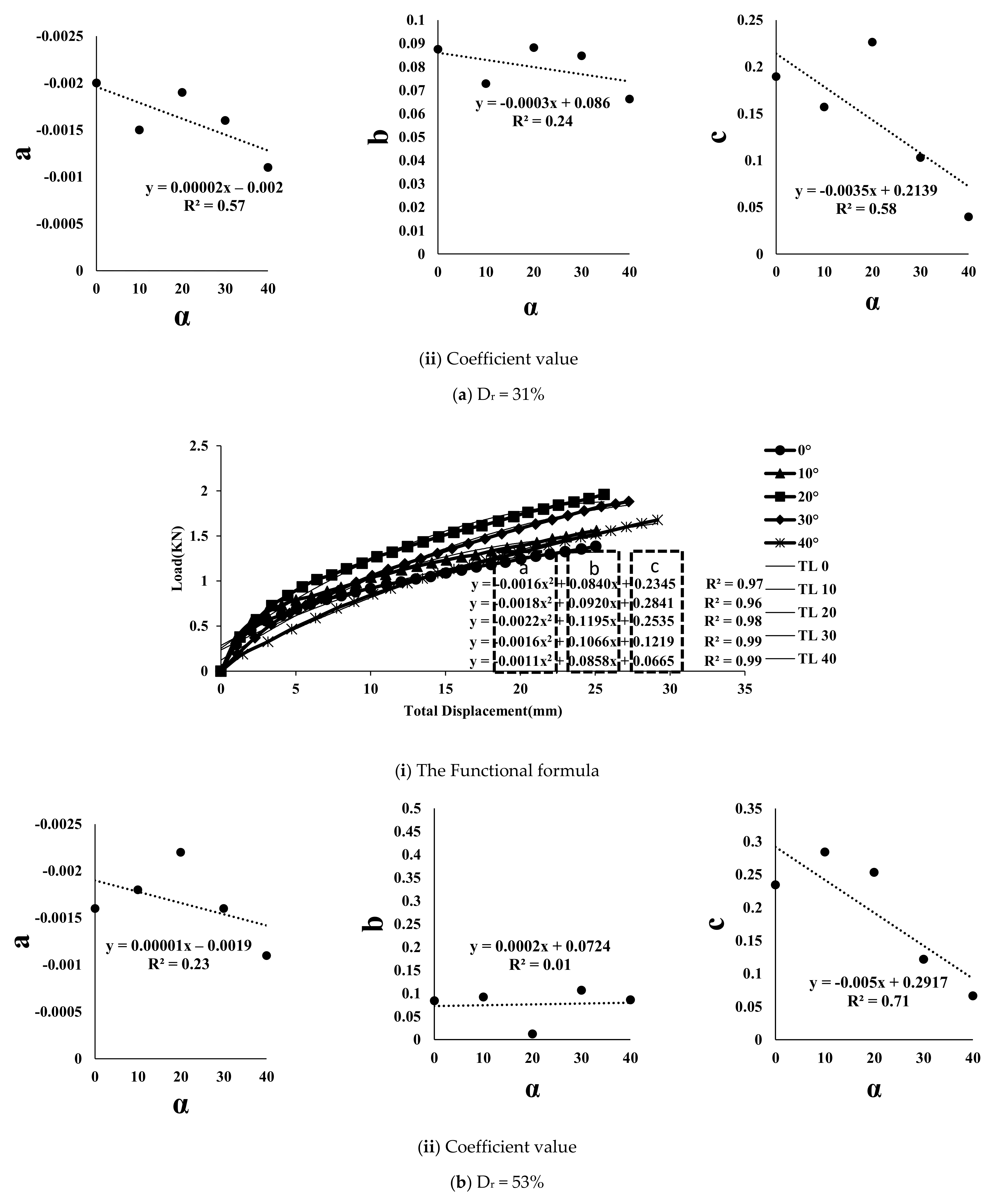 Applsci 11 04432 g011b Applsci 11 04432 g011b