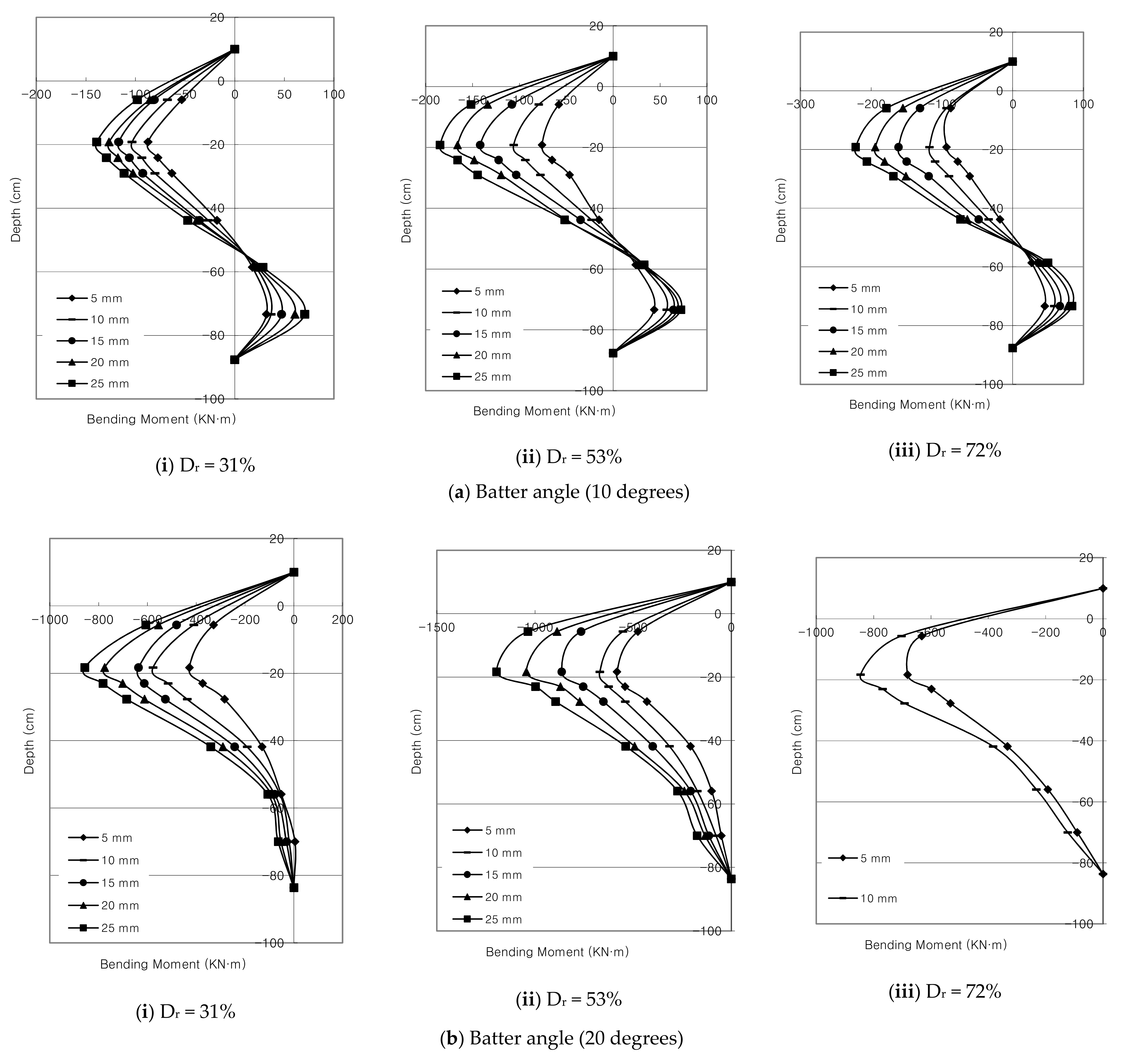 Applsci 11 04432 g012a Applsci 11 04432 g012a