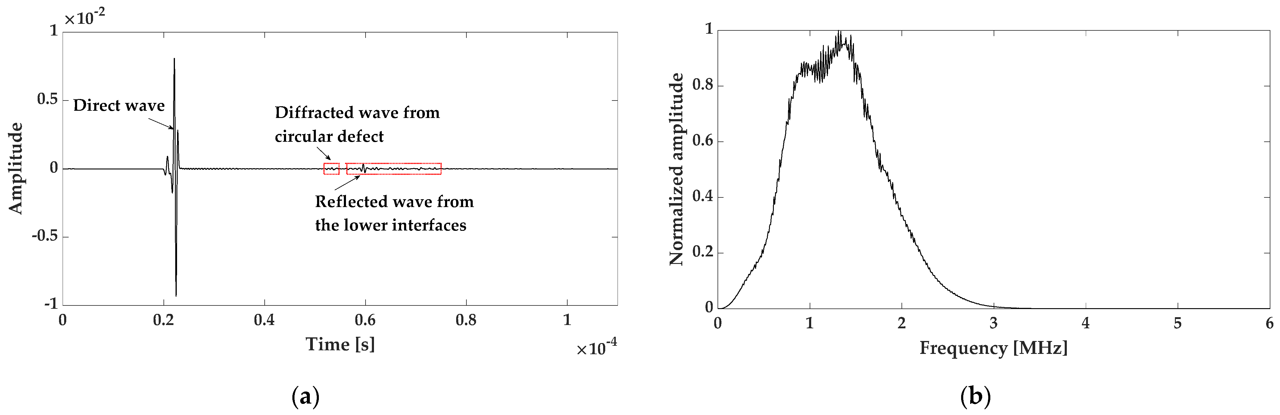 Applsci 11 04433 g006