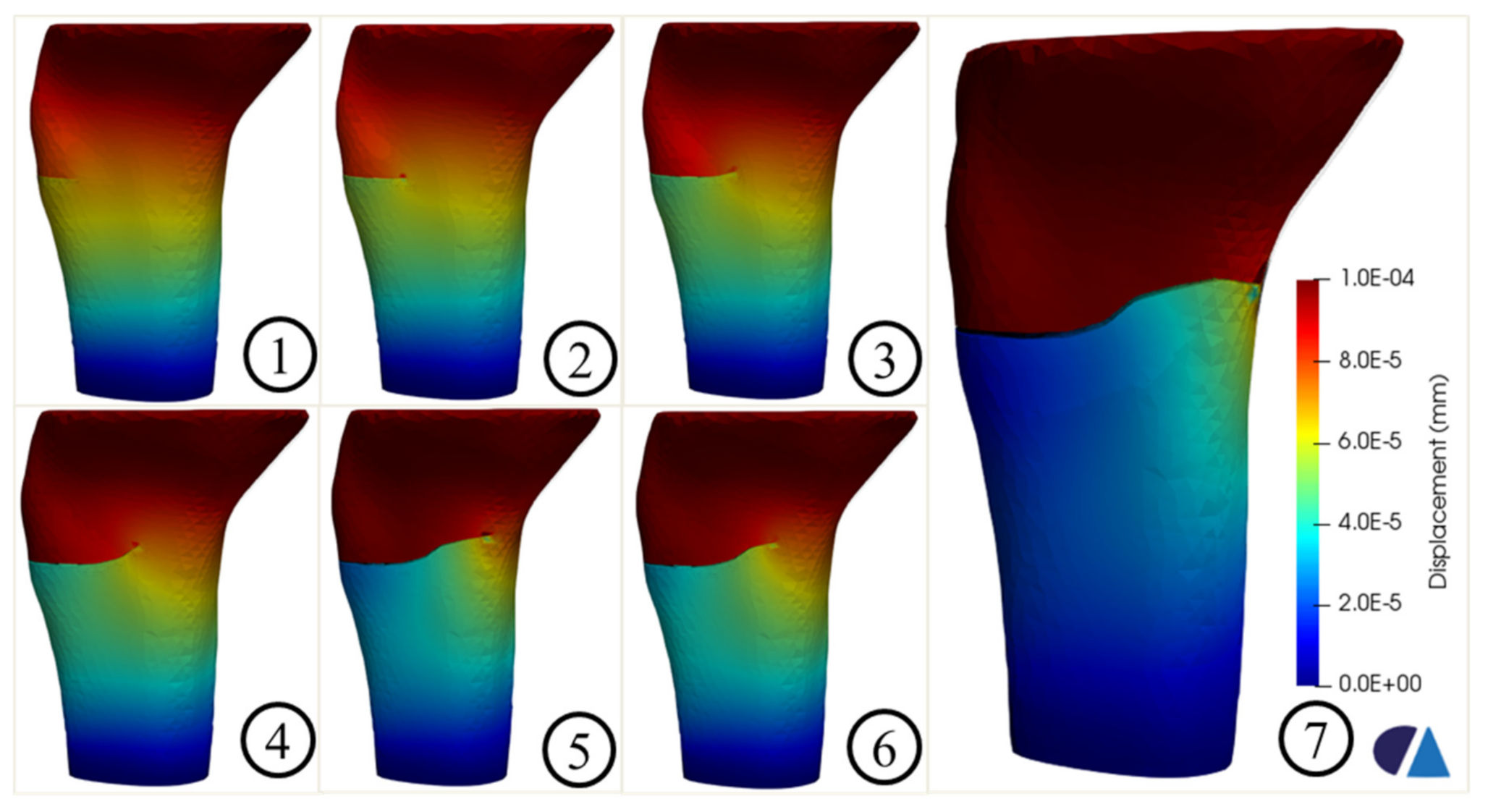 Applsci 11 04435 g008