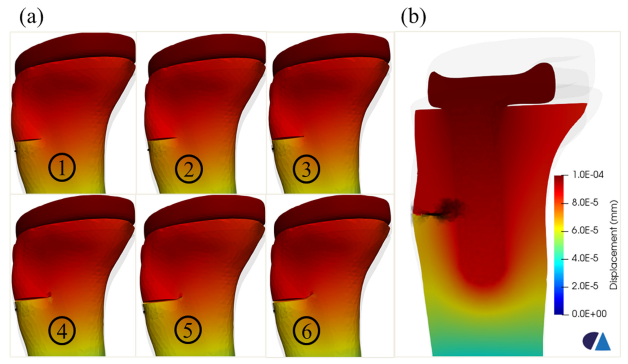 Applsci 11 04435 g009