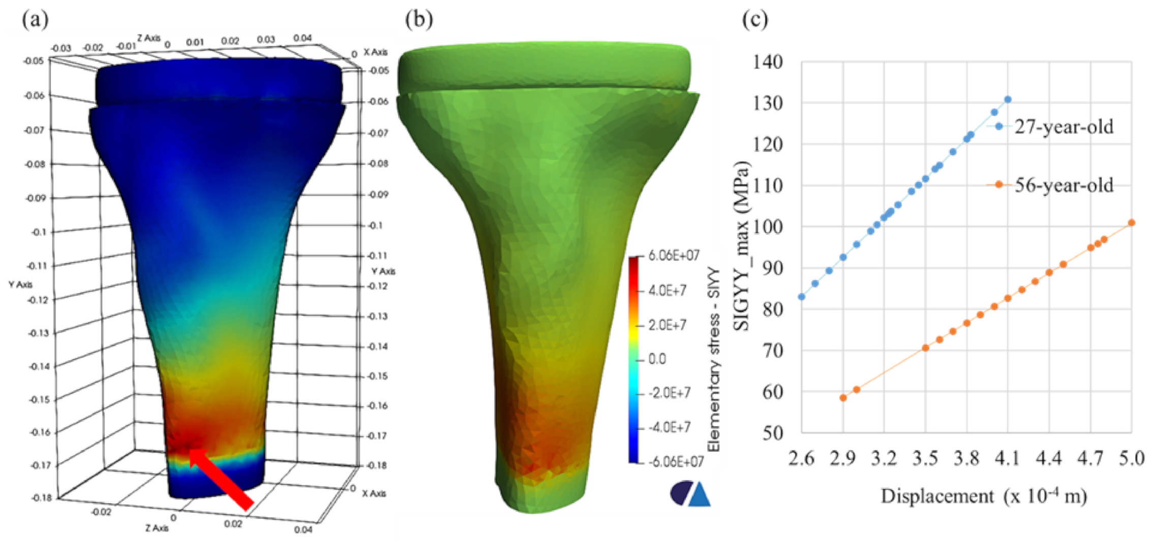 Applsci 11 04435 g010