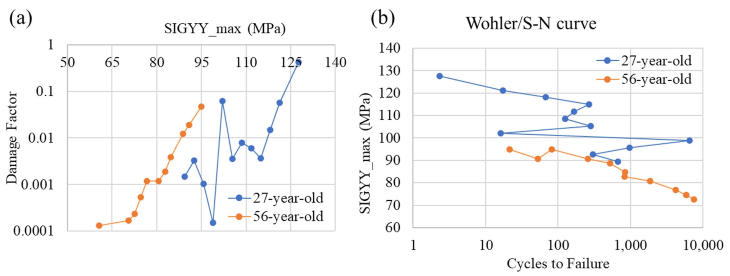 Applsci 11 04435 g011