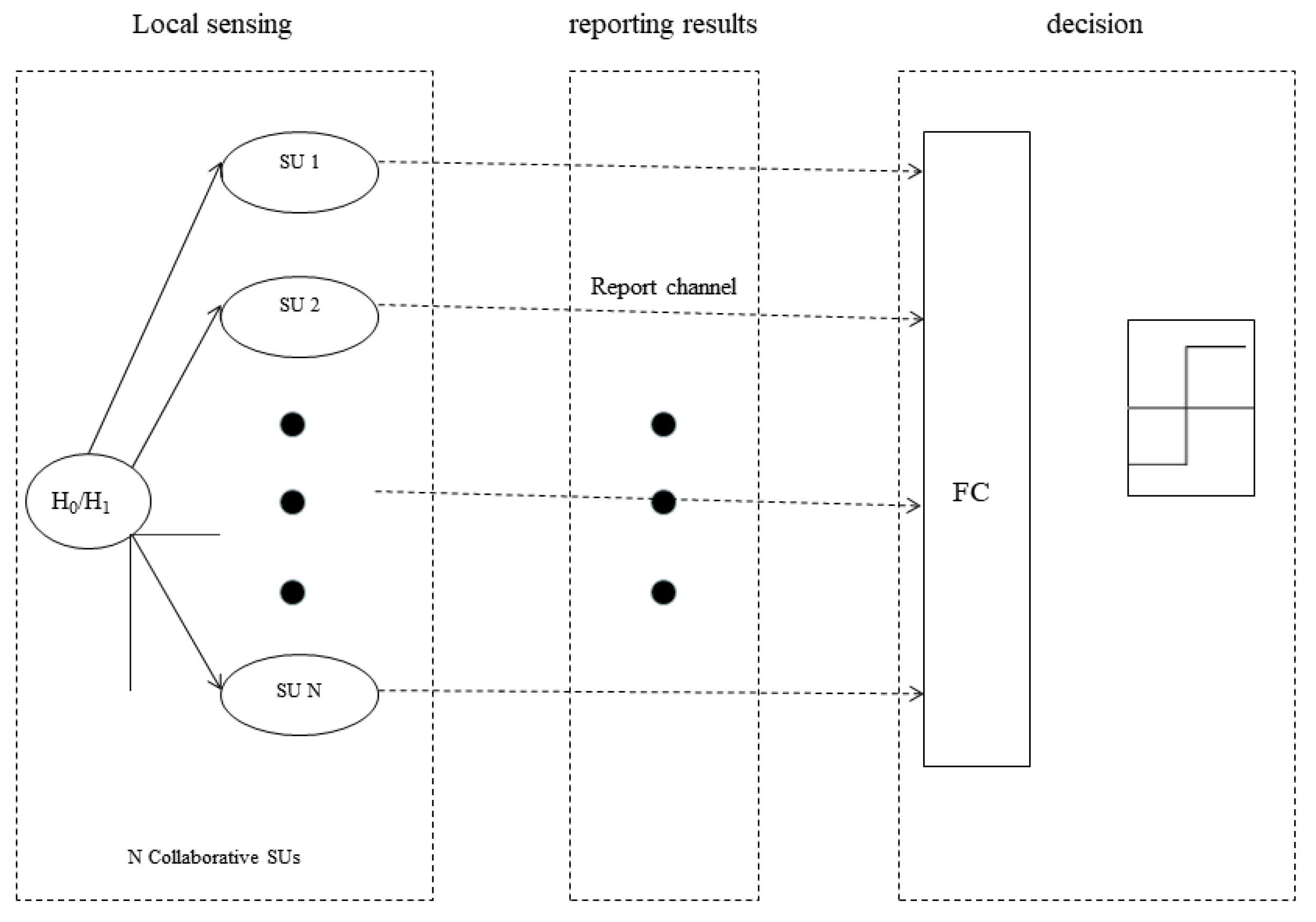 Applsci 11 04440 g001 Applsci 11 04440 g001