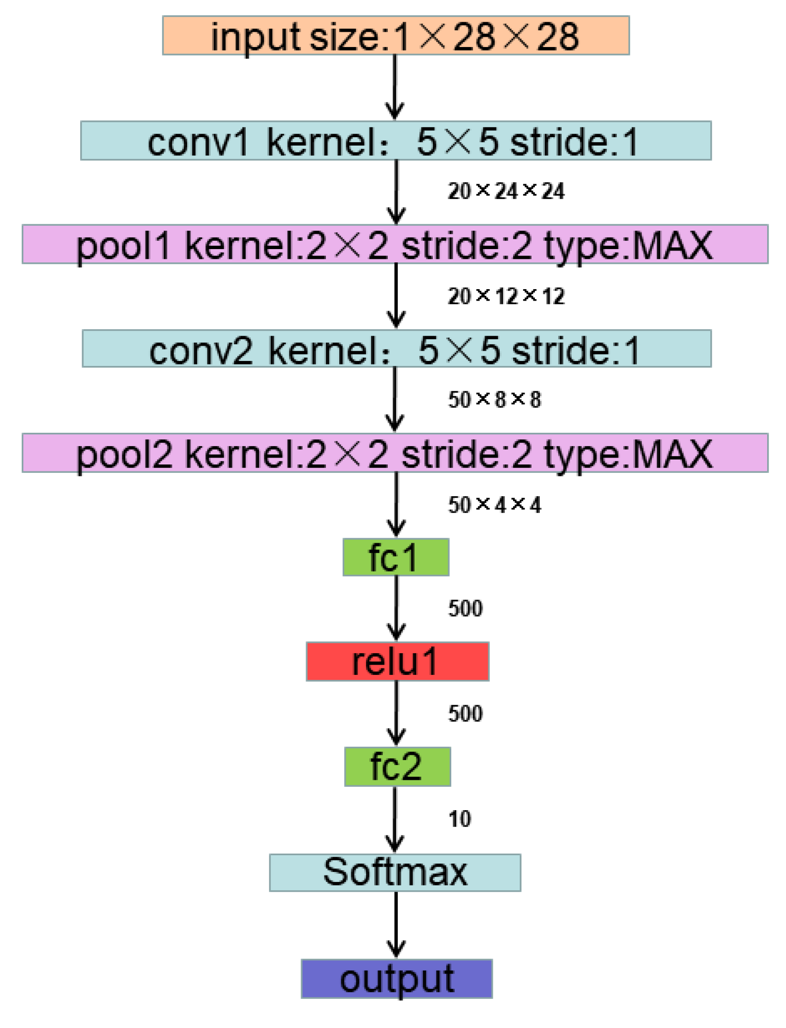 Applsci 11 04440 g003 Applsci 11 04440 g003