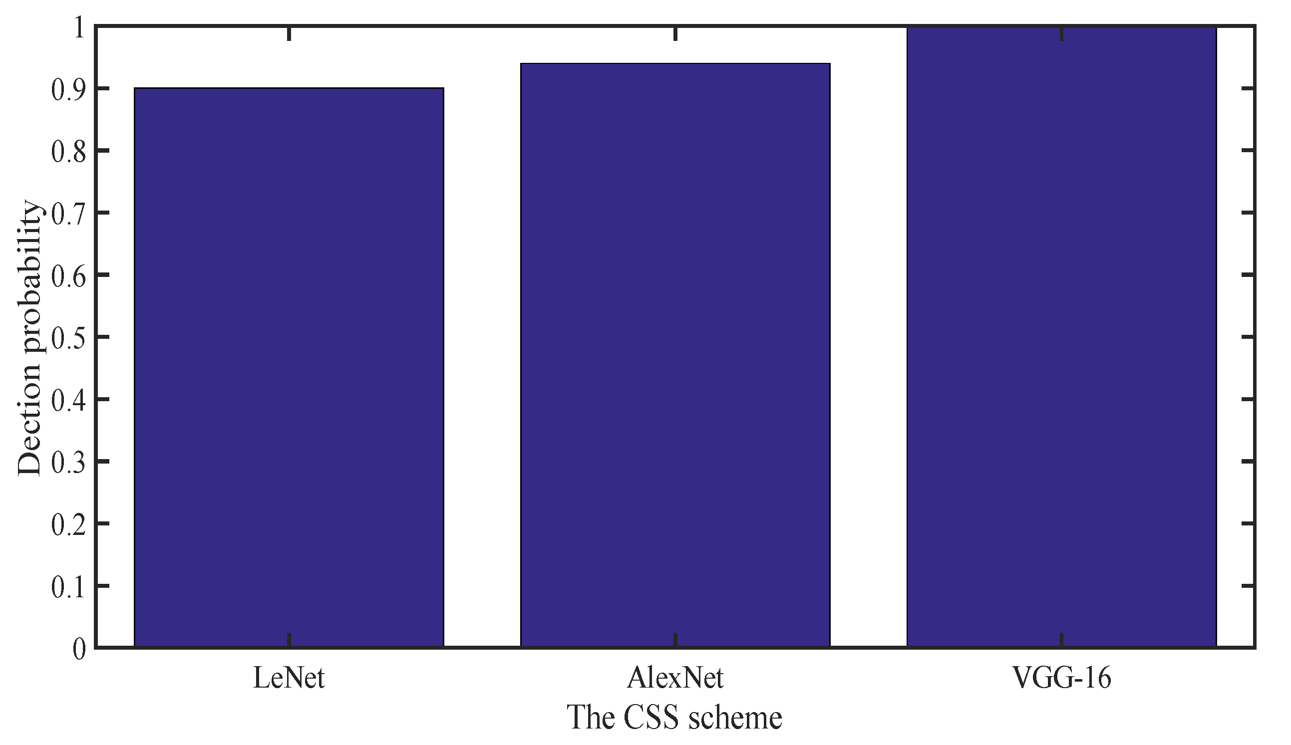 Applsci 11 04440 g006 Applsci 11 04440 g006