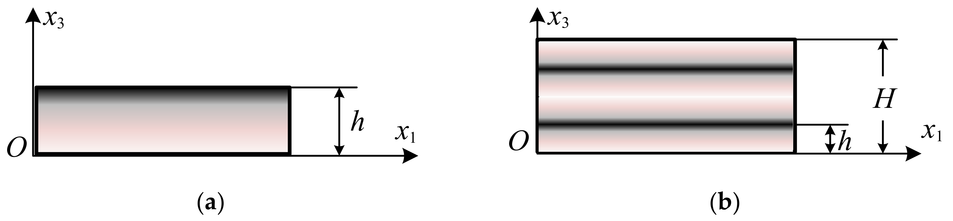 Applsci 11 04442 g001