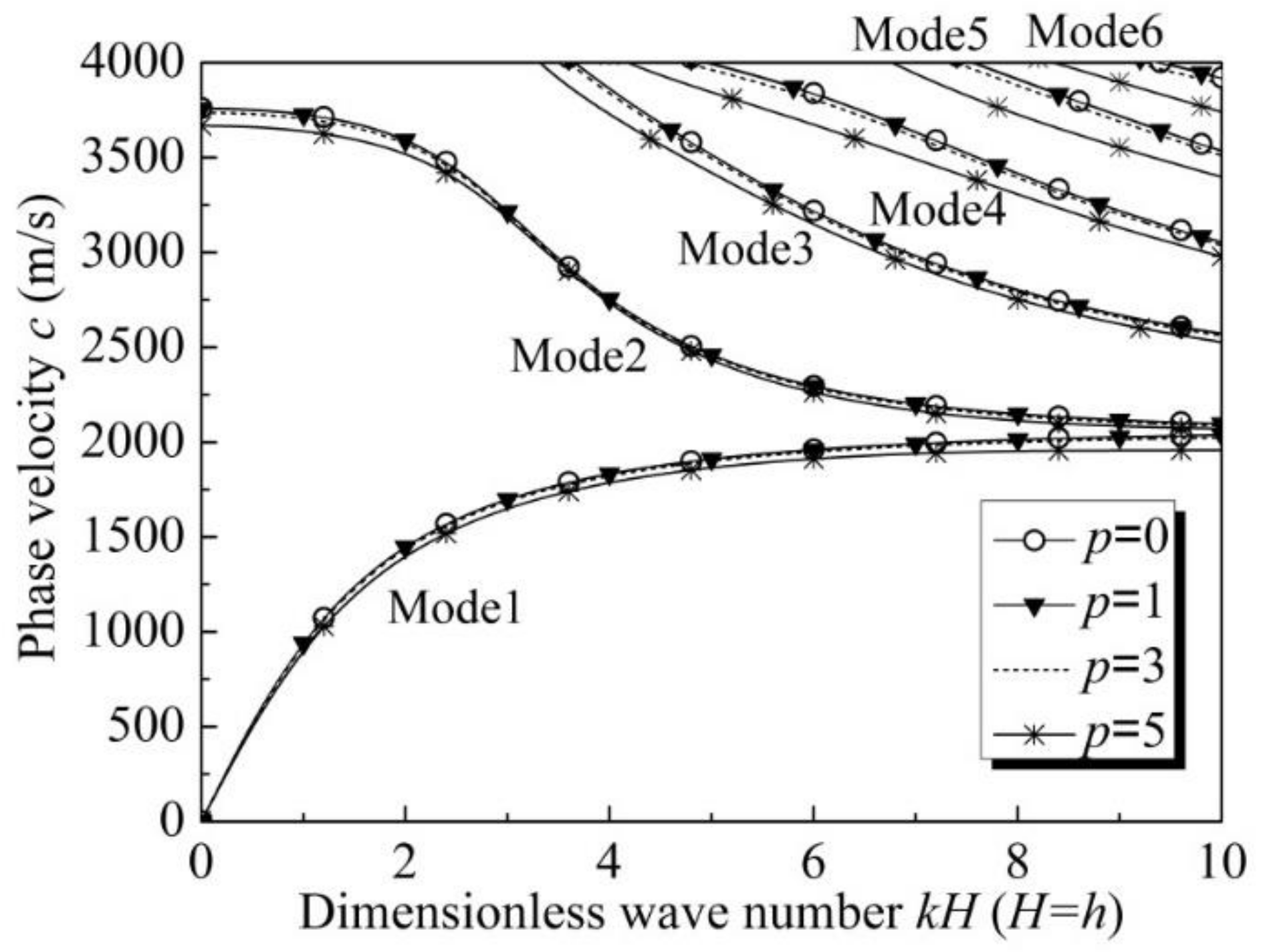 Applsci 11 04442 g005