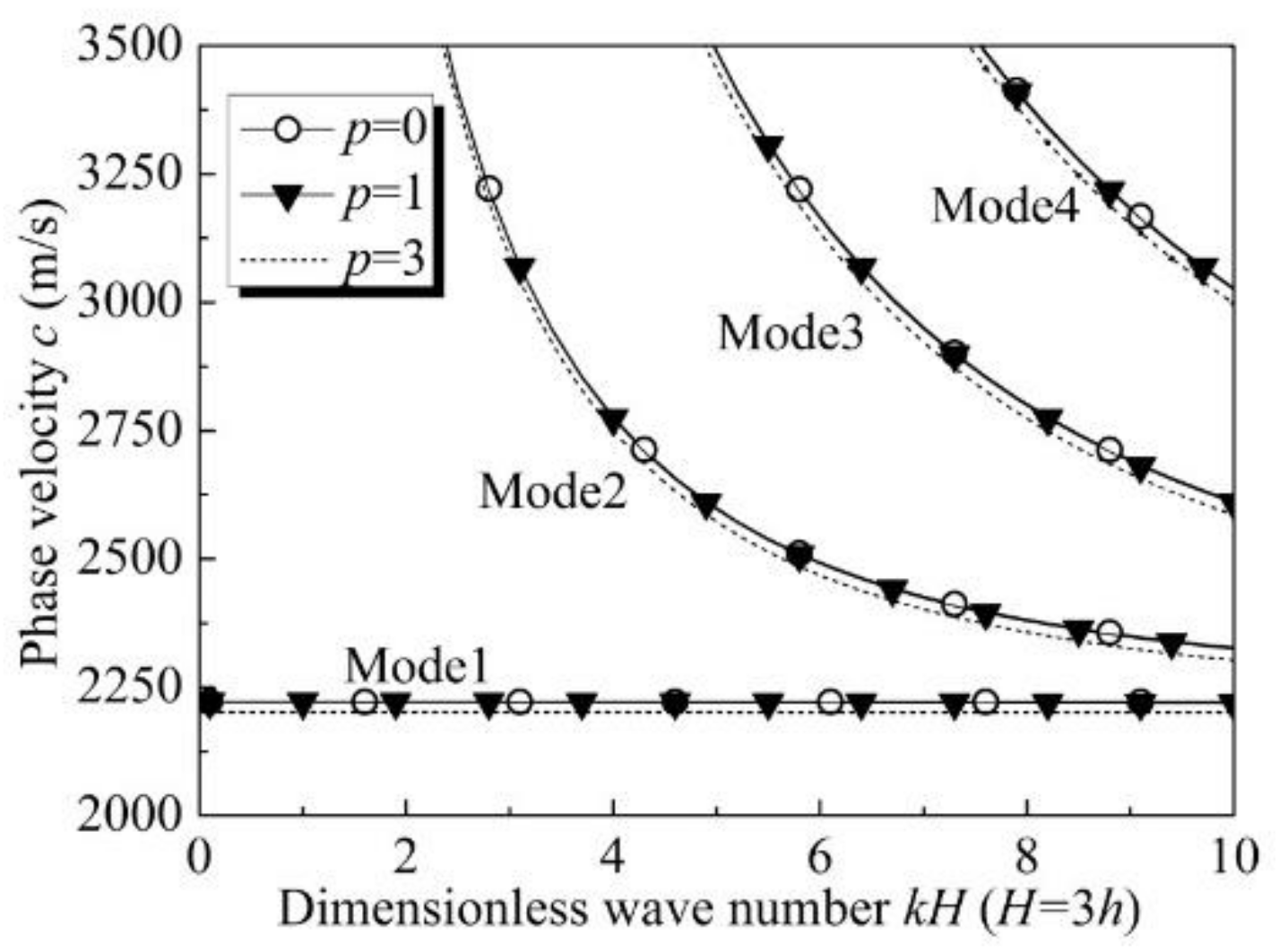 Applsci 11 04442 g007