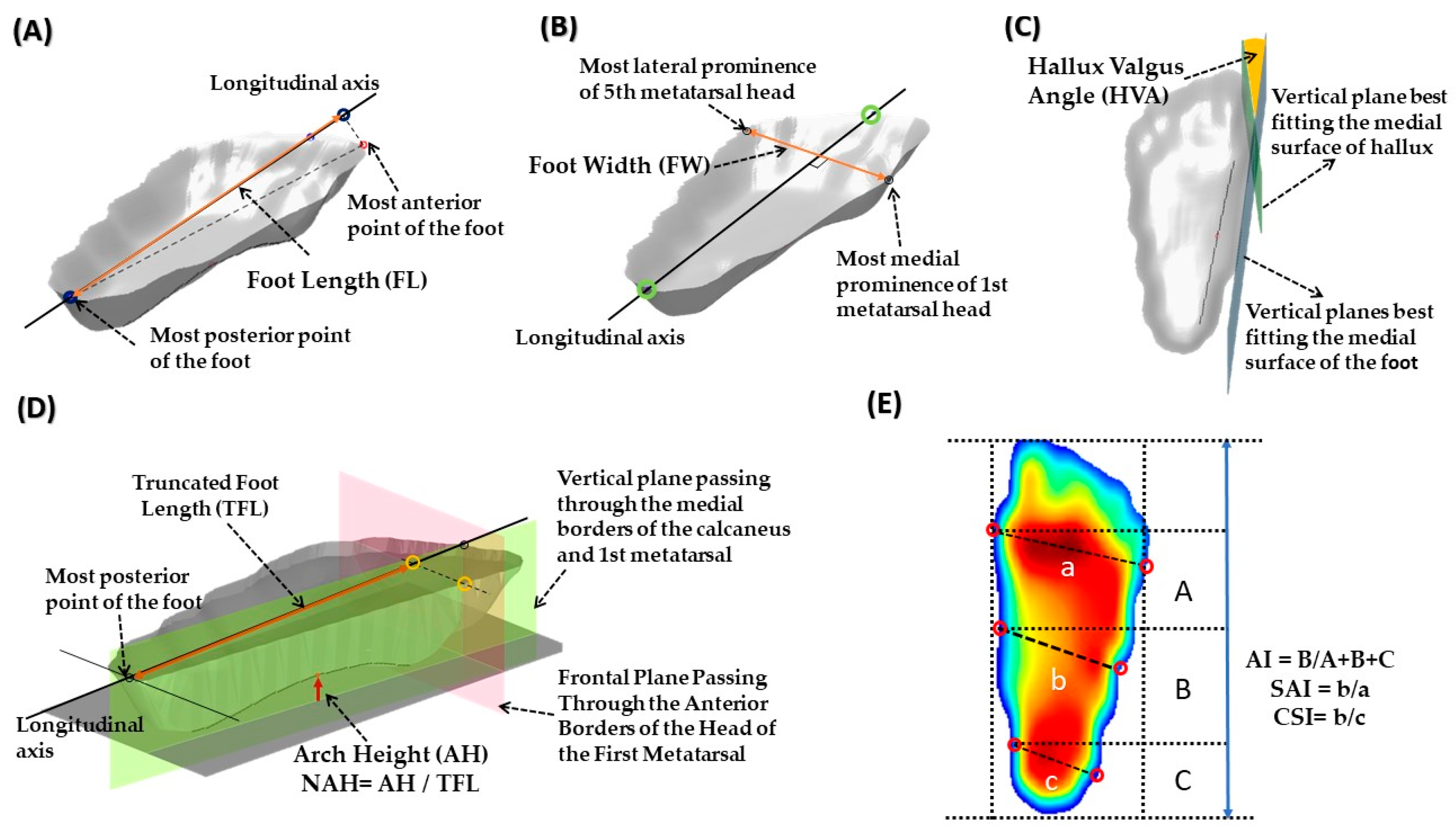 Applsci 11 04447 g002 Applsci 11 04447 g002