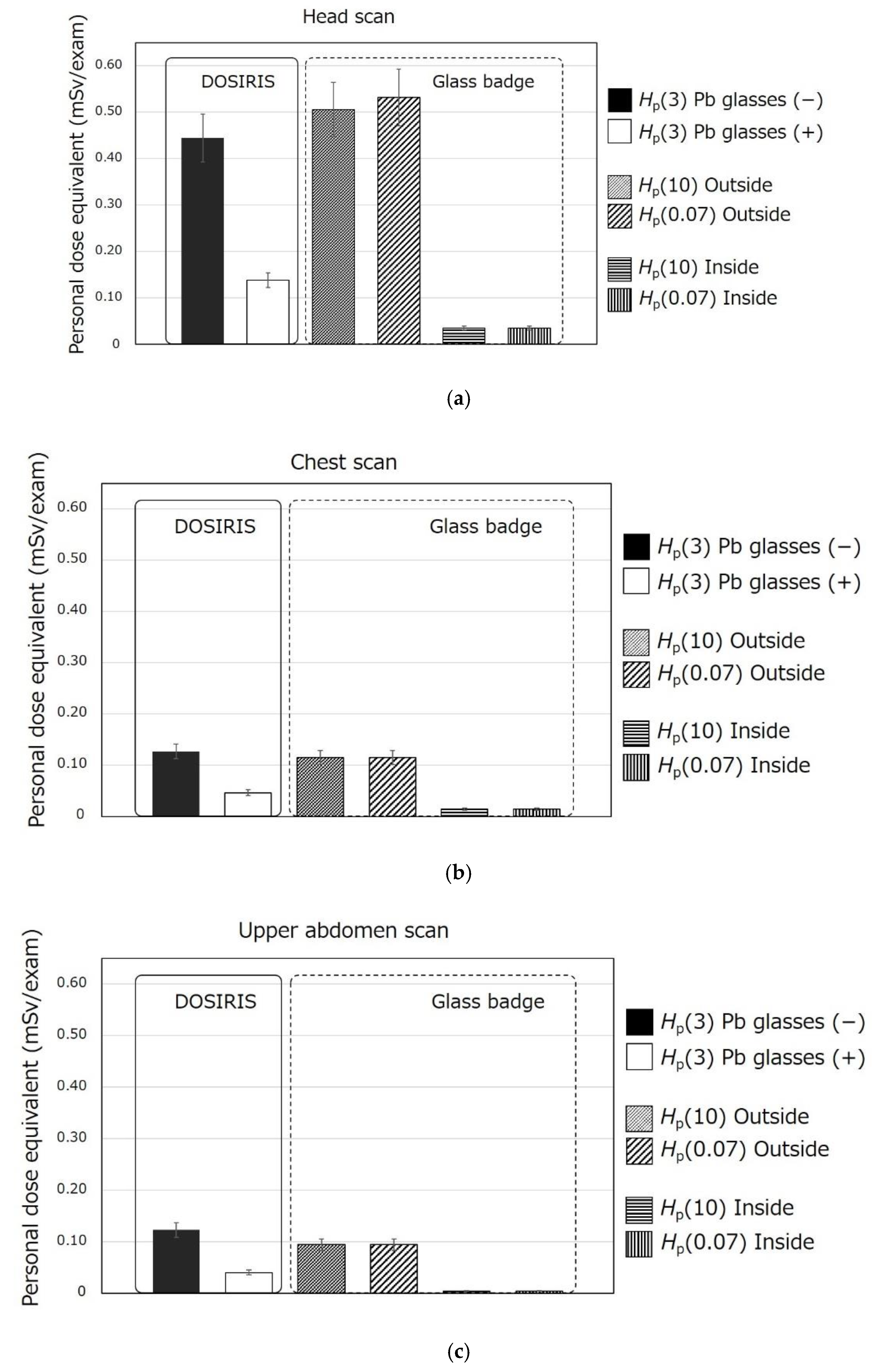 Applsci 11 04448 g003 Applsci 11 04448 g003