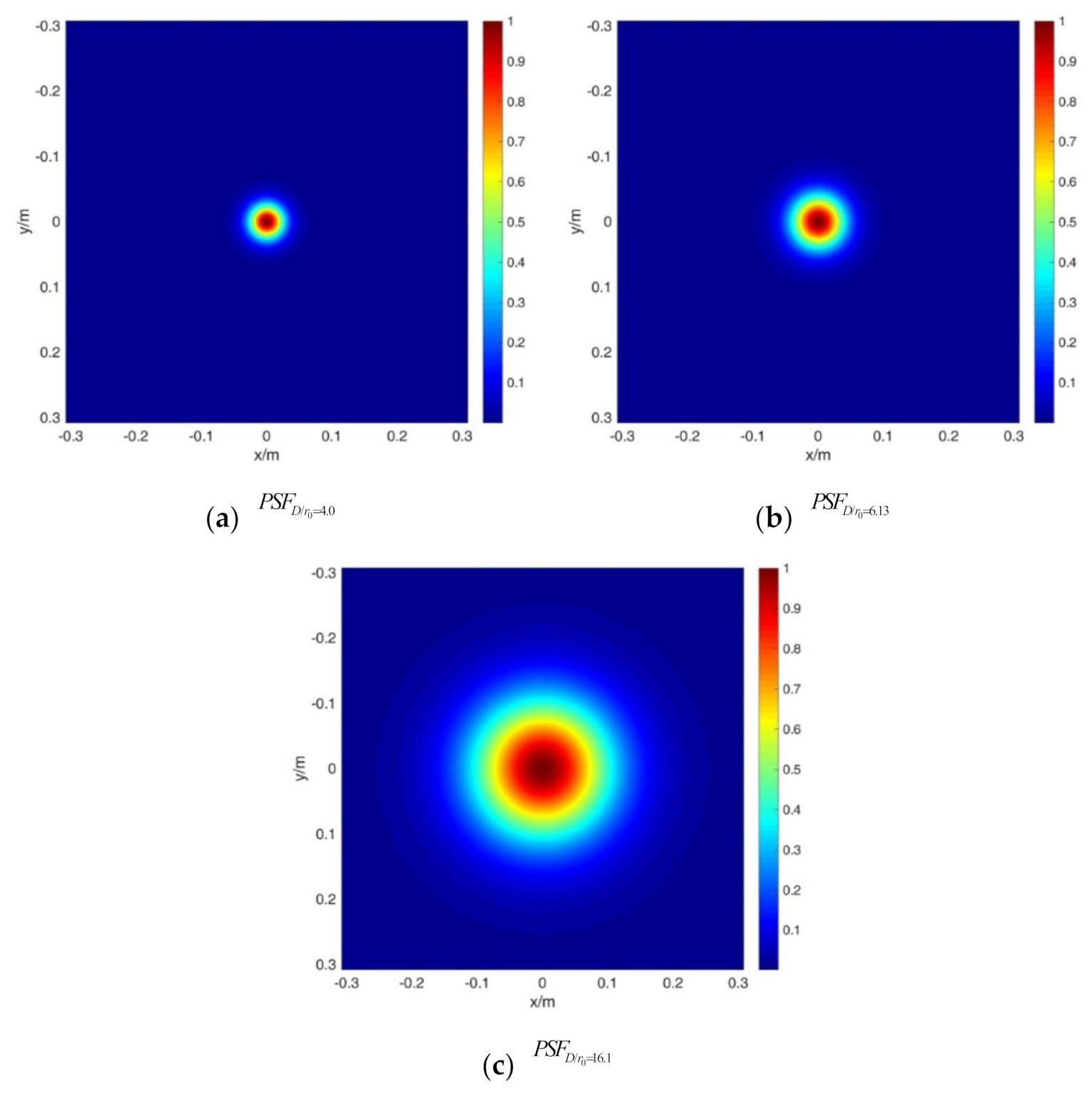 Applsci 11 04450 g003