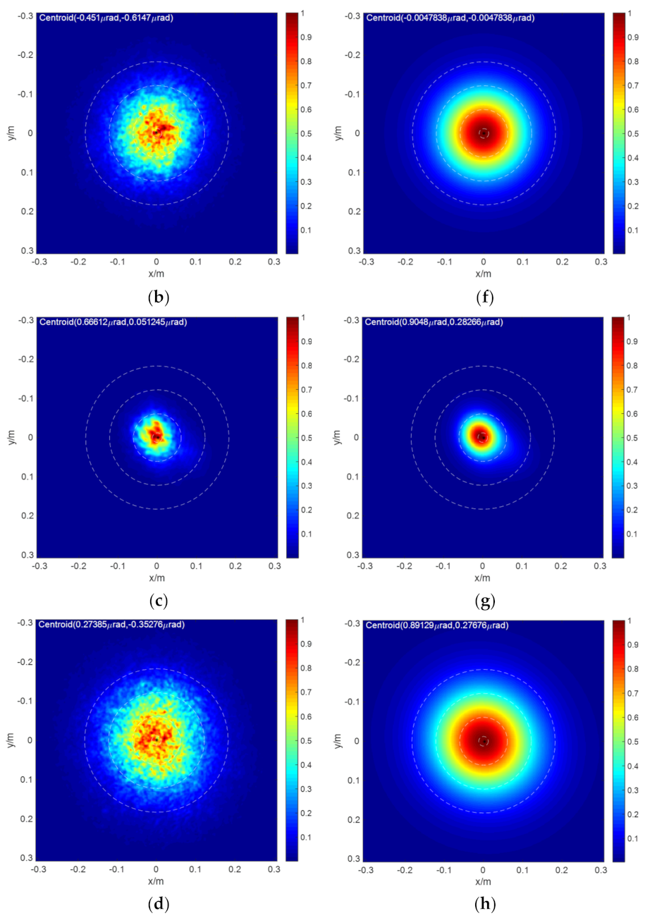 Applsci 11 04450 g006b