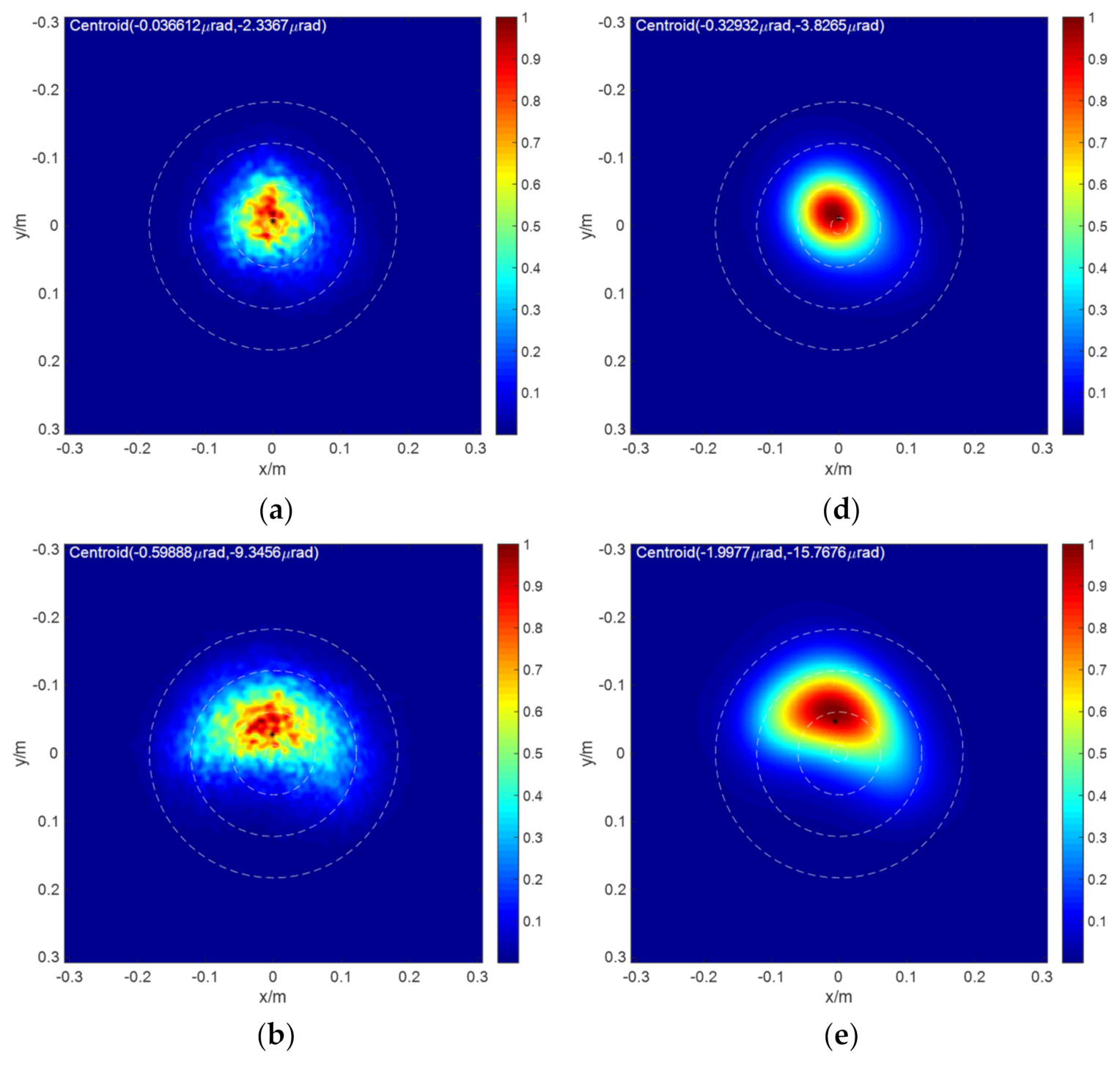 Applsci 11 04450 g009a