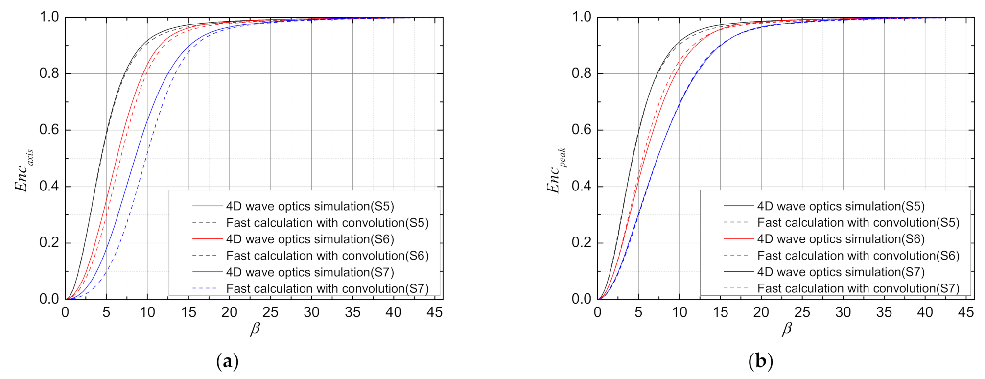 Applsci 11 04450 g010