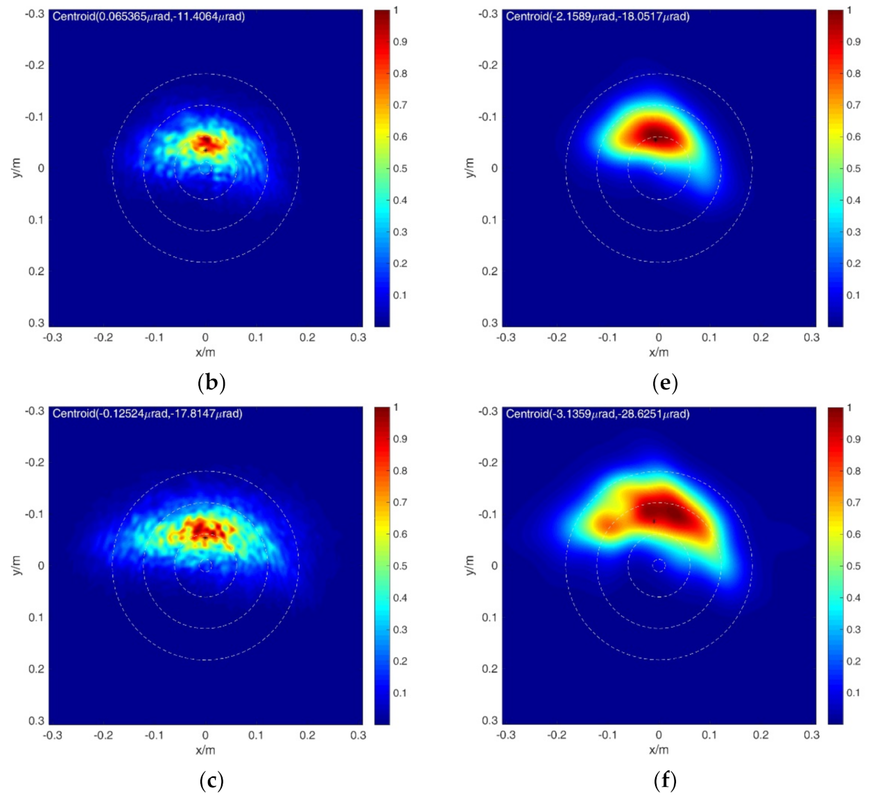 Applsci 11 04450 g013b
