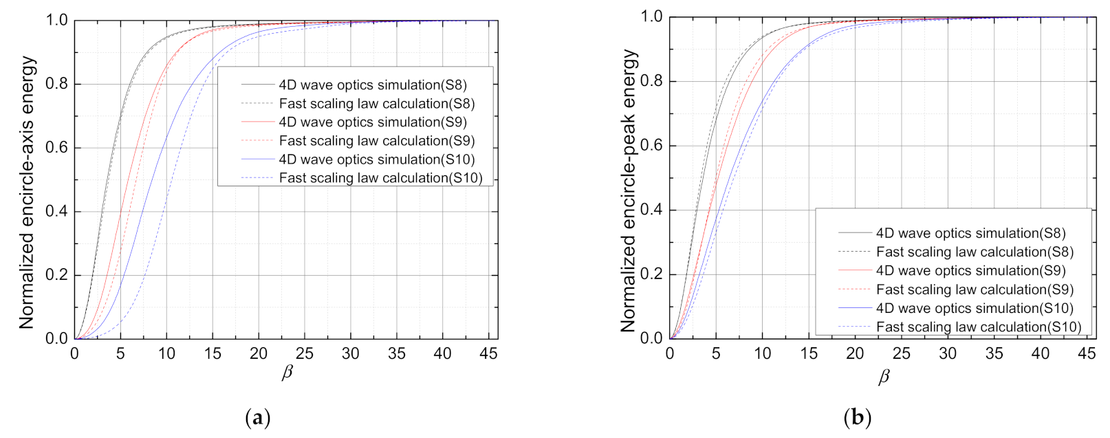 Applsci 11 04450 g014