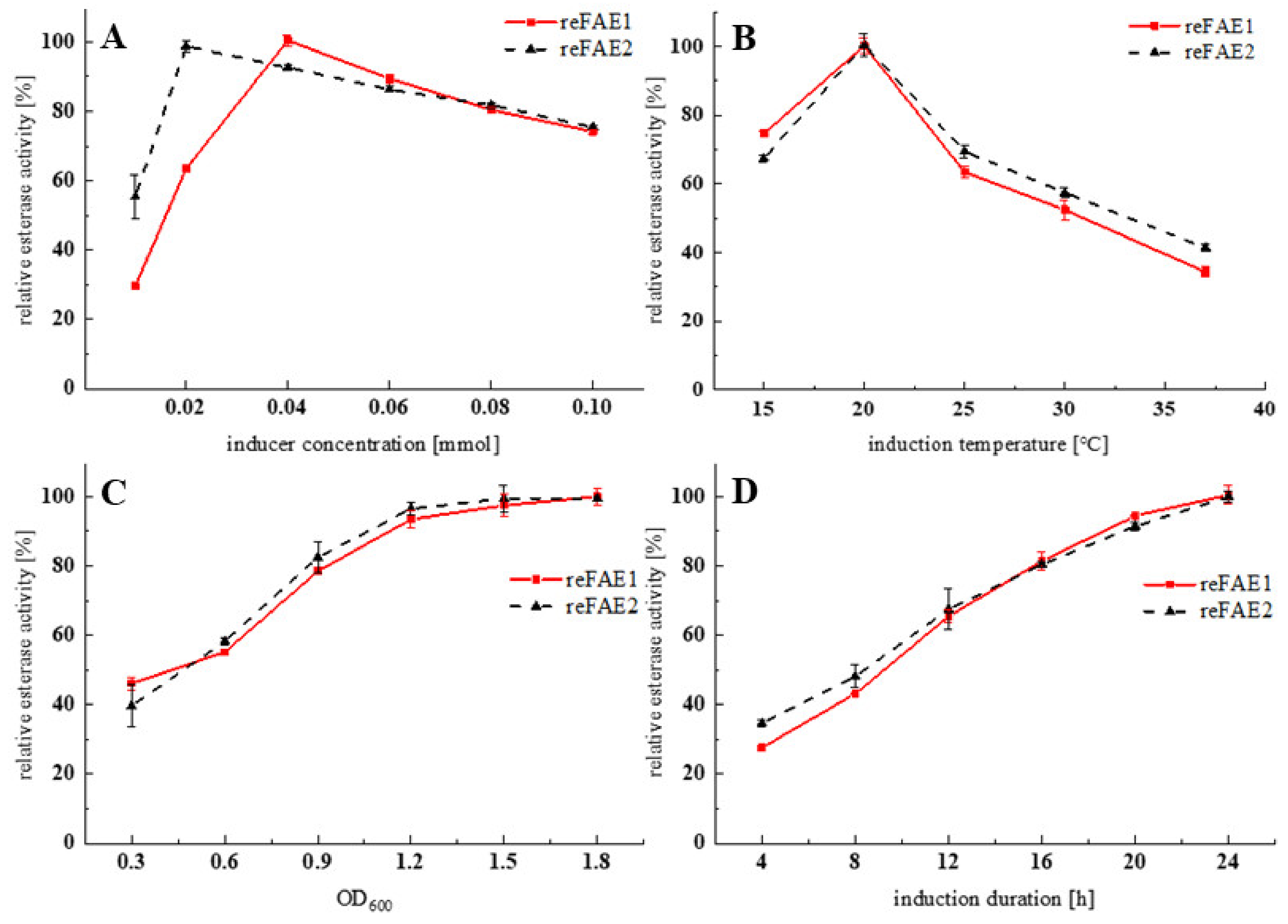 Applsci 11 04453 g002