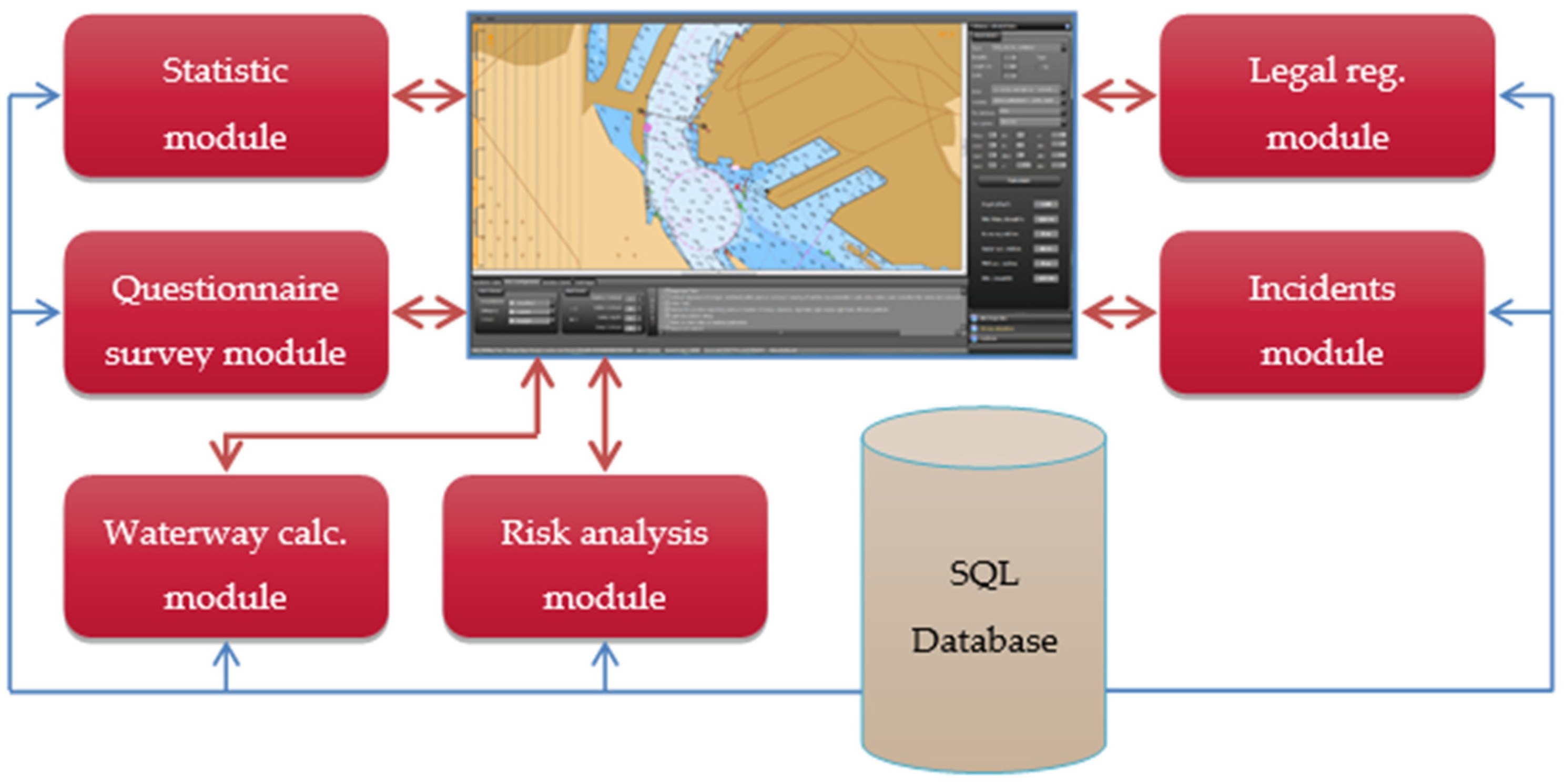 Applsci 11 04456 g001