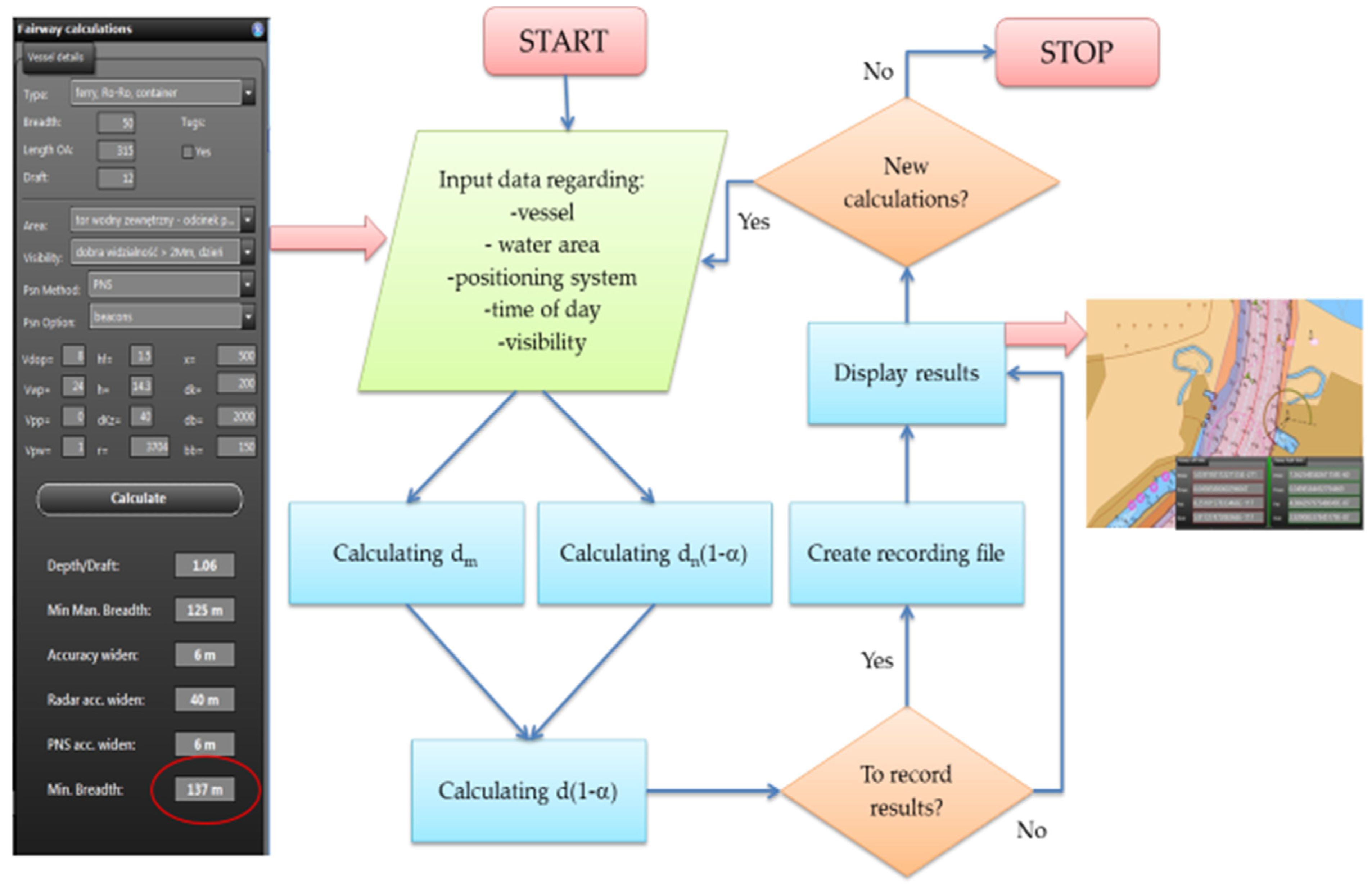 Applsci 11 04456 g006