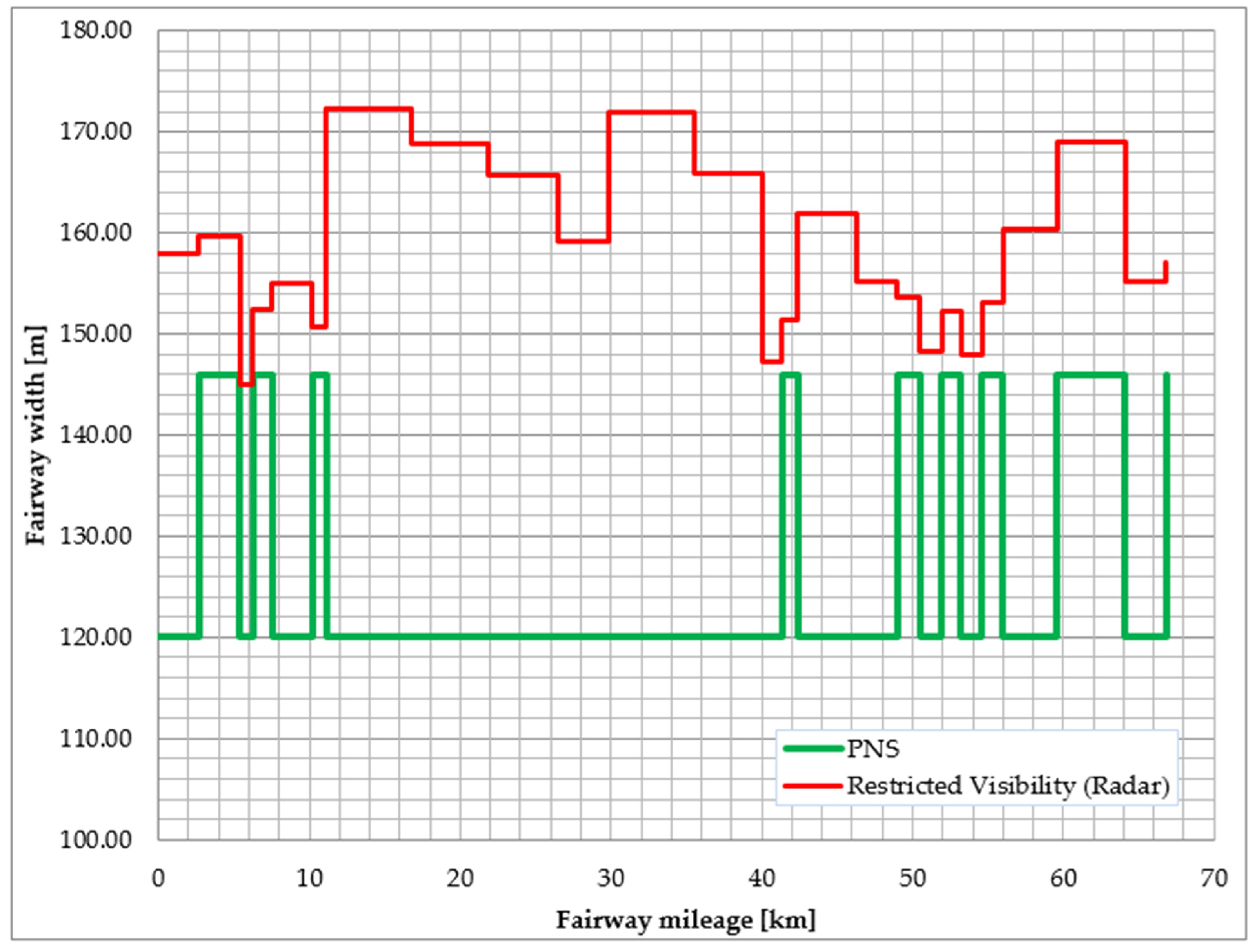 Applsci 11 04456 g007