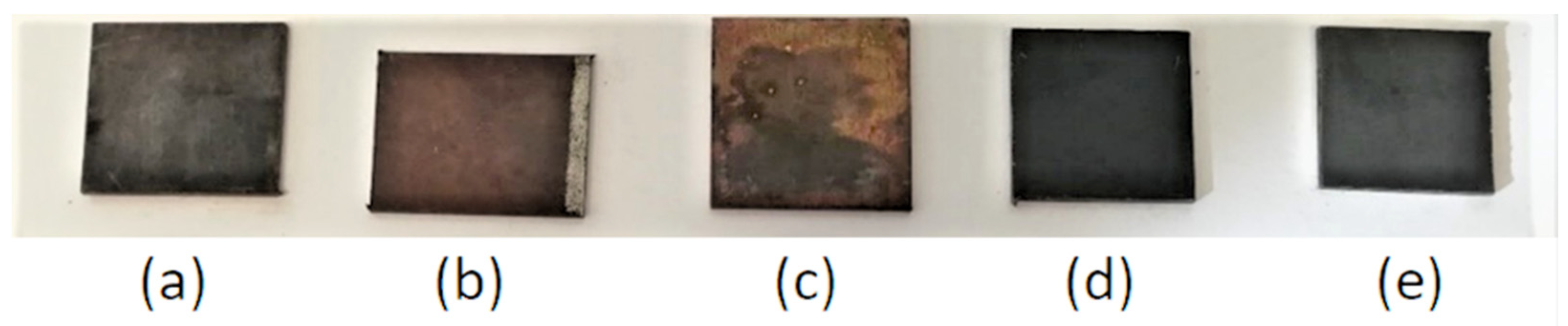 Applsci 11 04460 g003