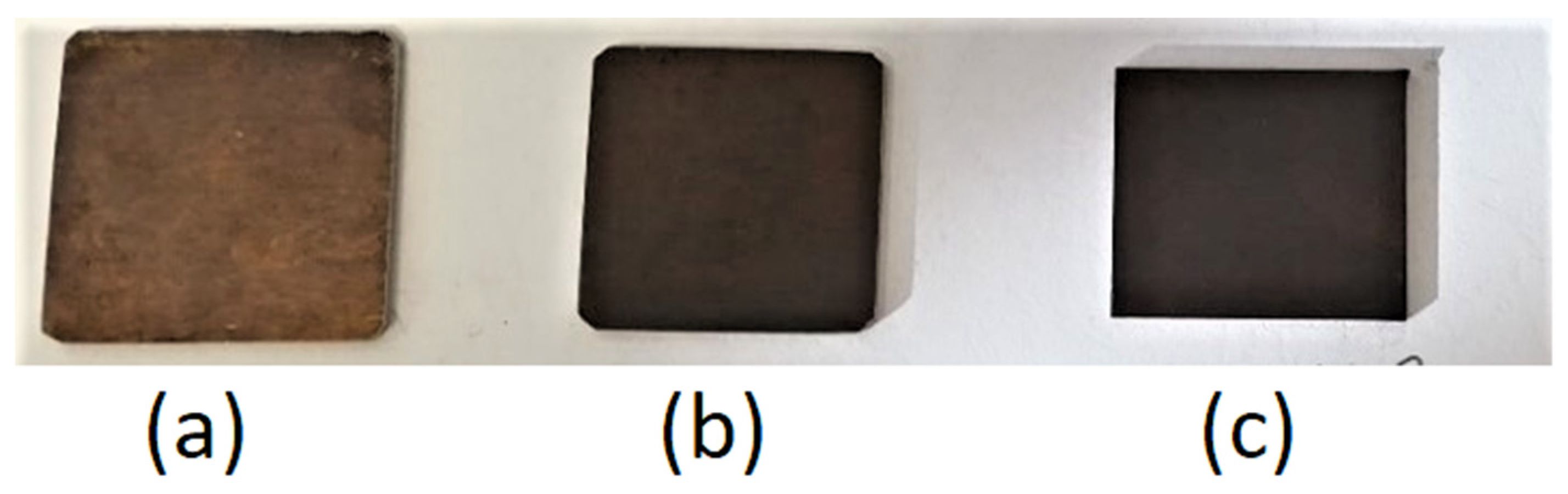 Applsci 11 04460 g004