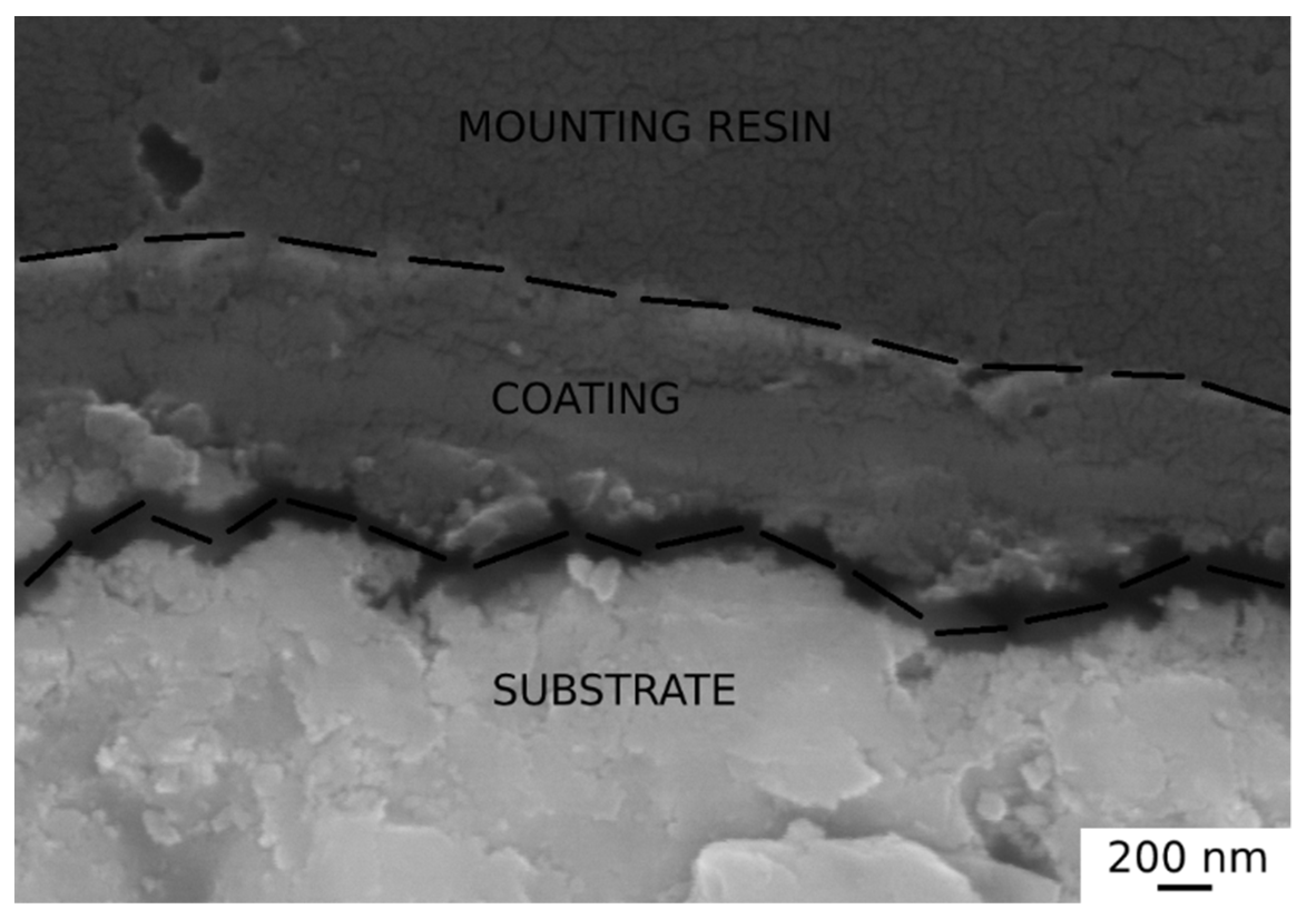 Applsci 11 04460 g010