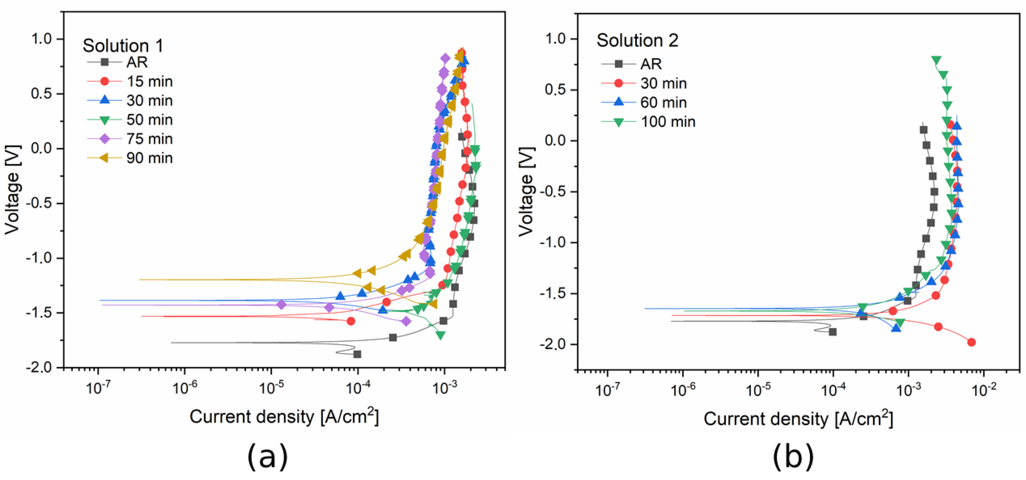 Applsci 11 04460 g011
