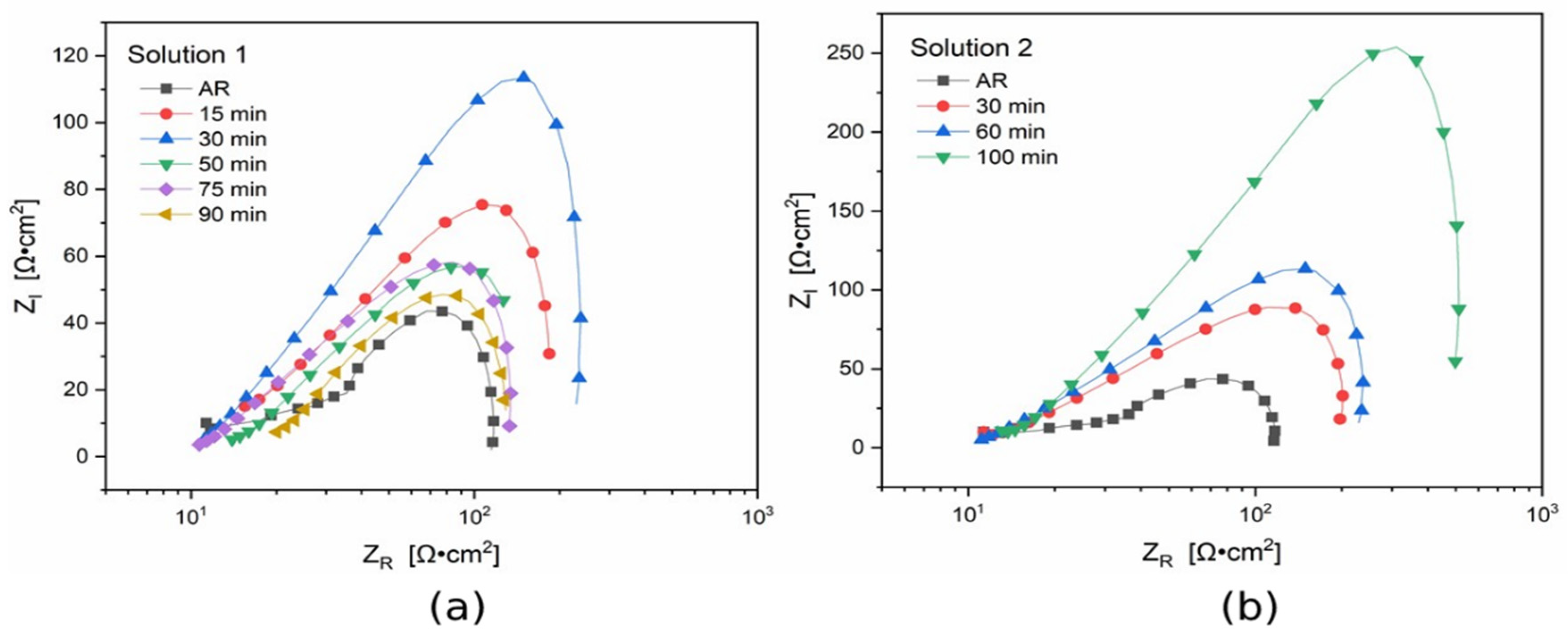 Applsci 11 04460 g012