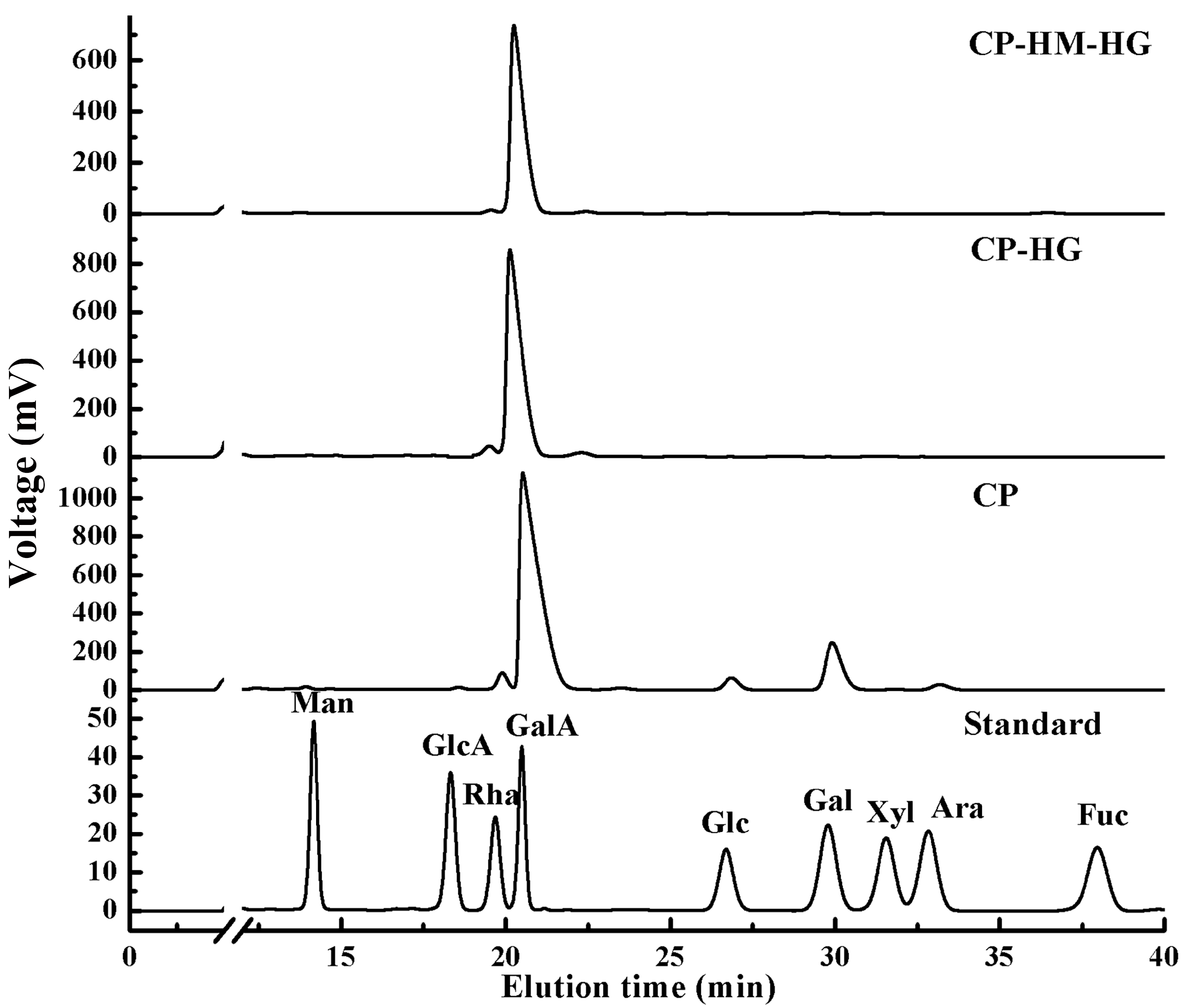 Applsci 11 04461 g001