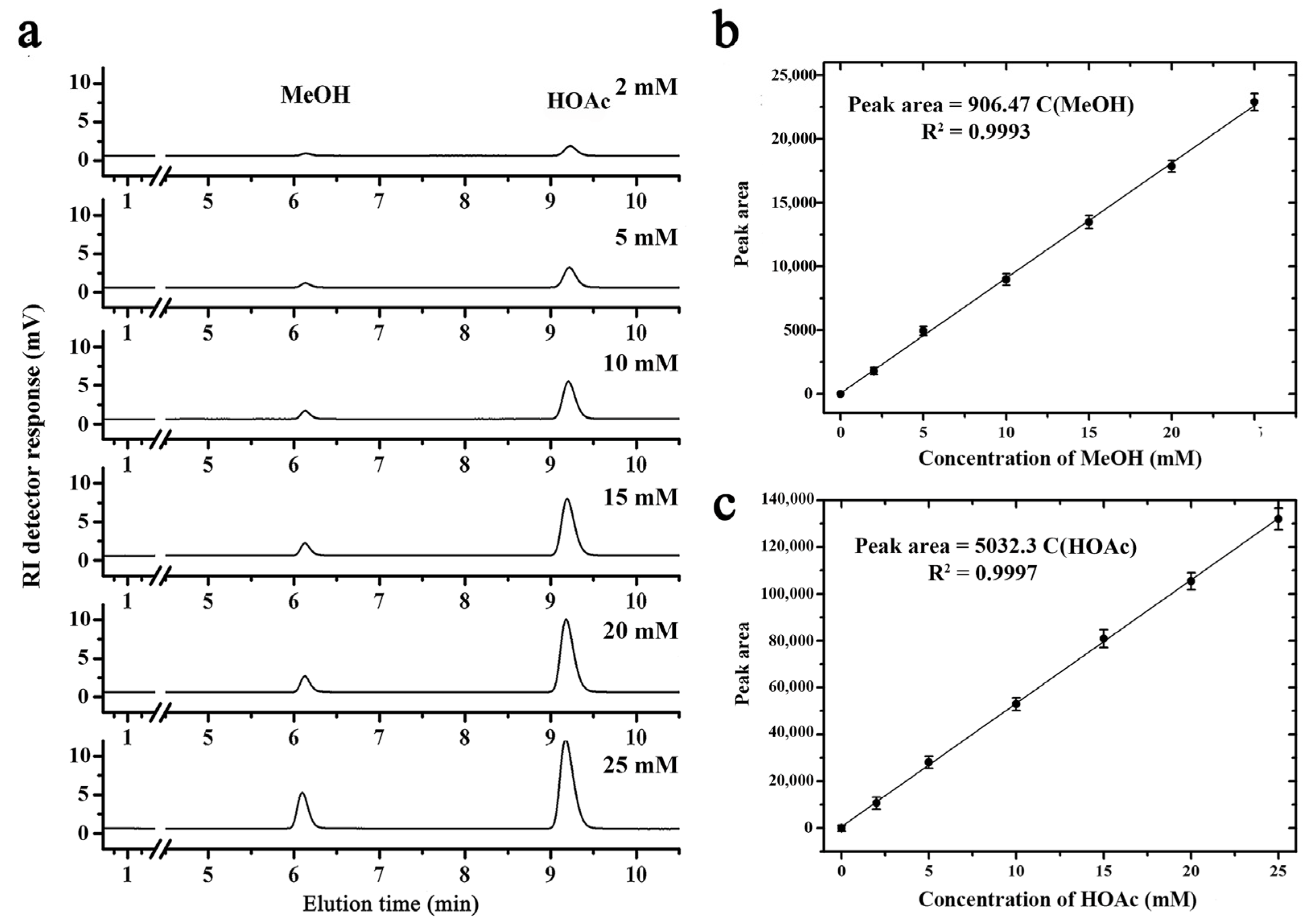 Applsci 11 04461 g003