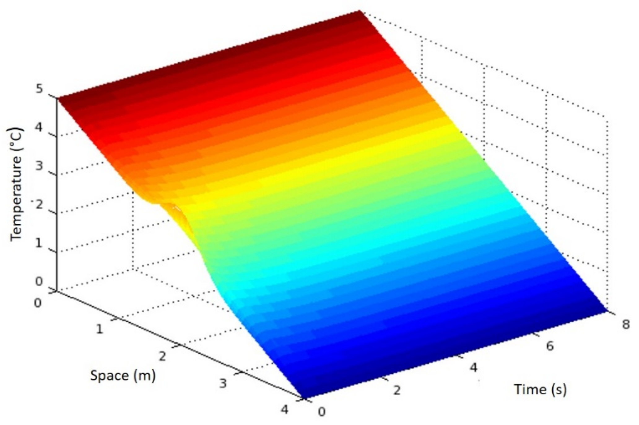 Applsci 11 04468 g010