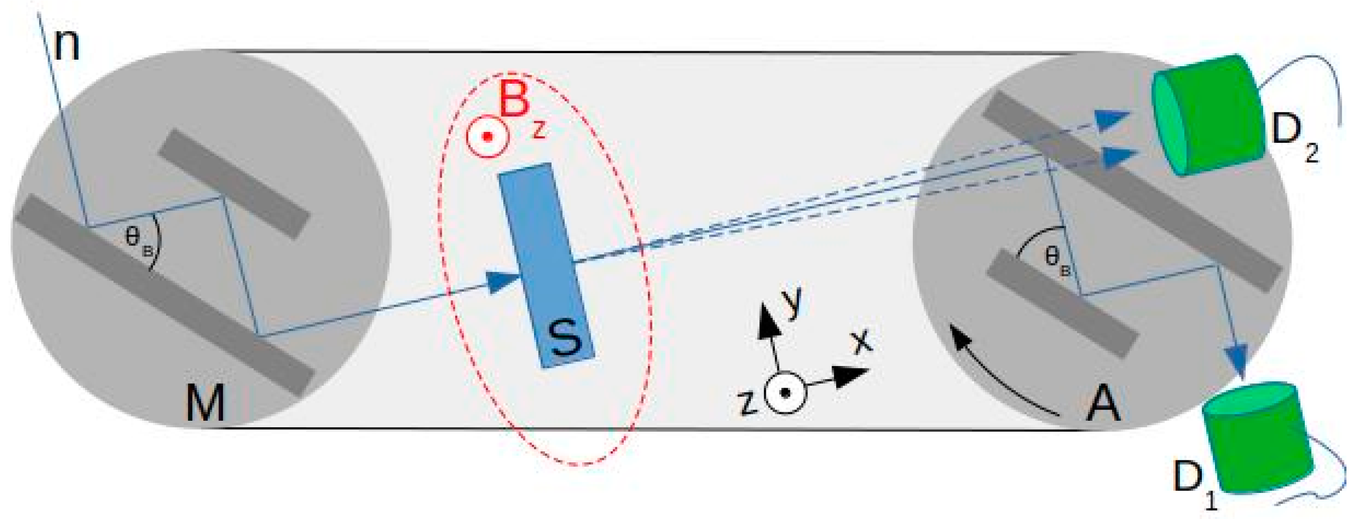 Applsci 11 04470 g001