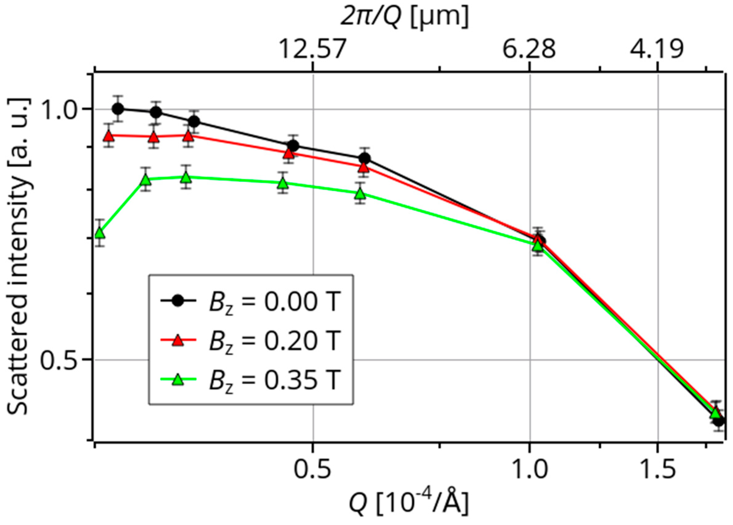 Applsci 11 04470 g002