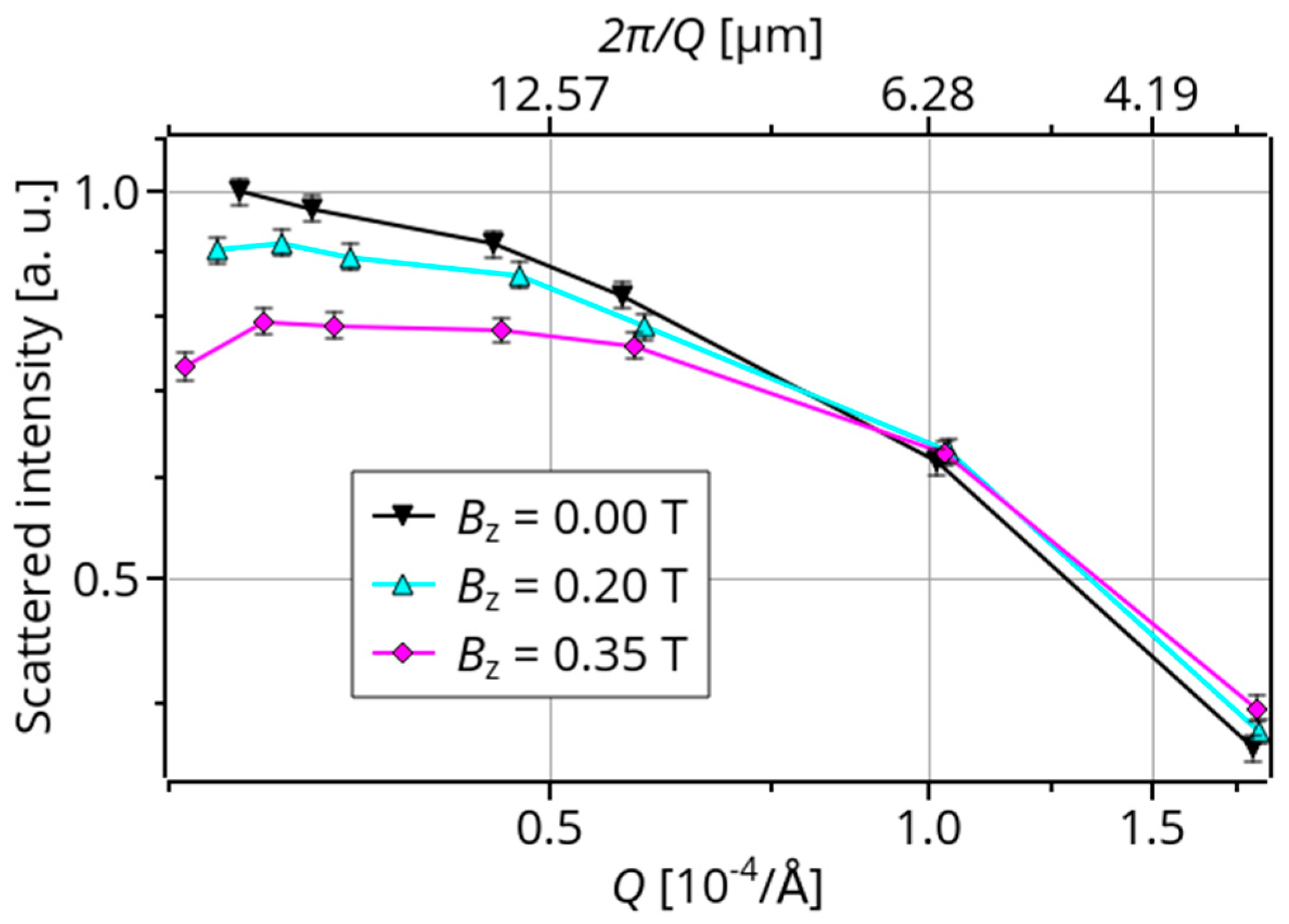 Applsci 11 04470 g003