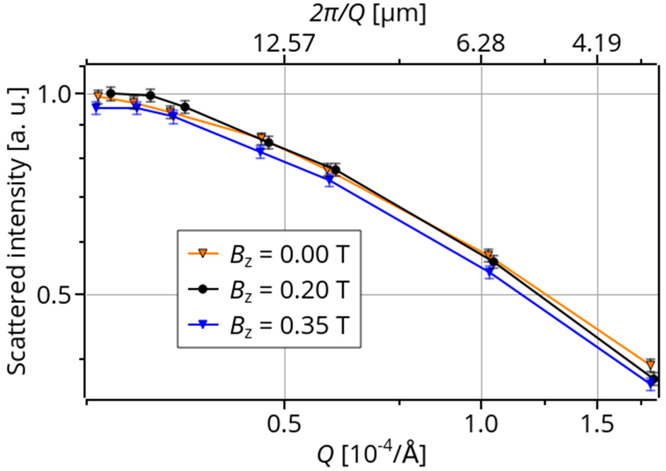 Applsci 11 04470 g004