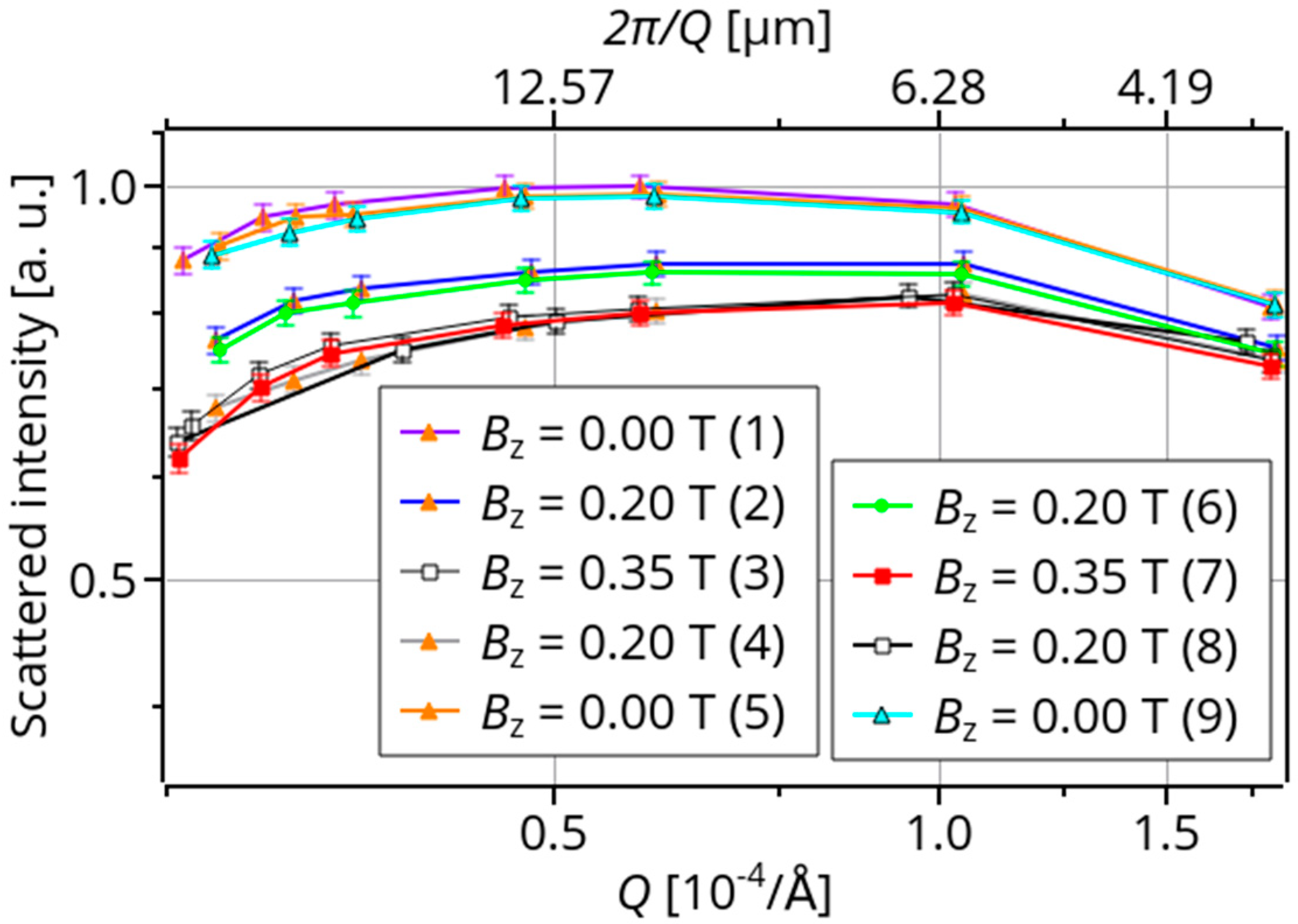 Applsci 11 04470 g005