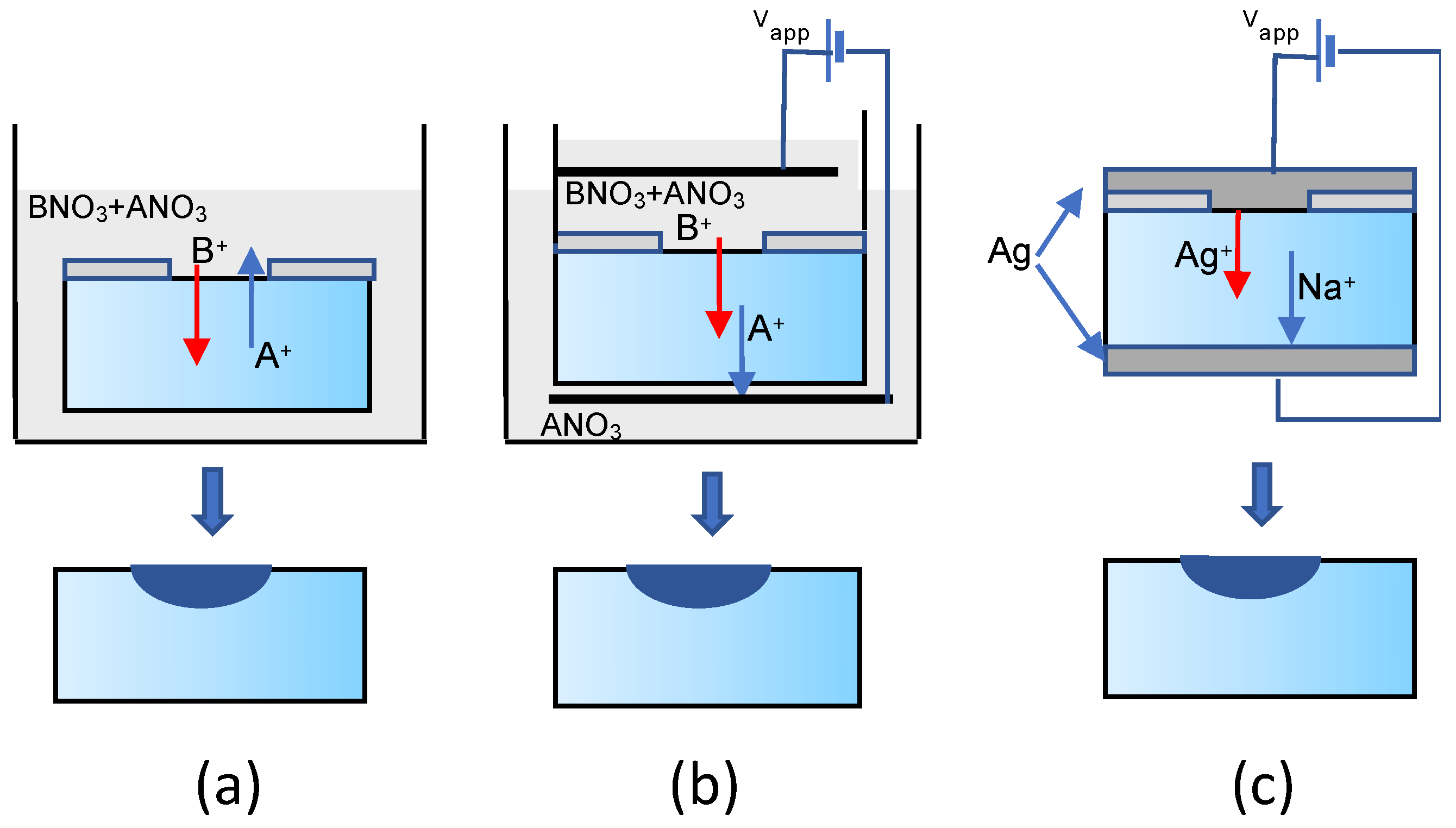 Applsci 11 04472 g001