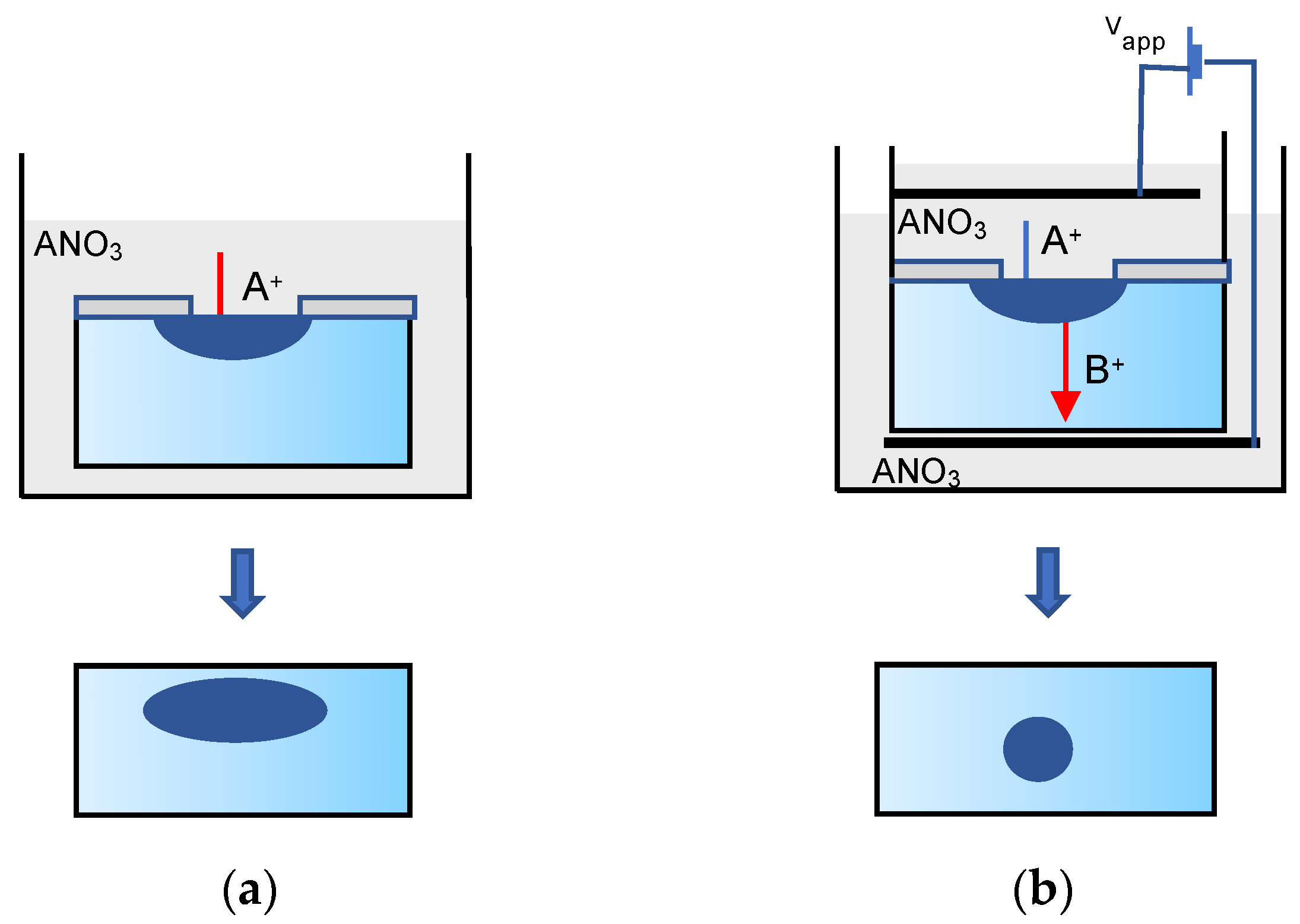 Applsci 11 04472 g002