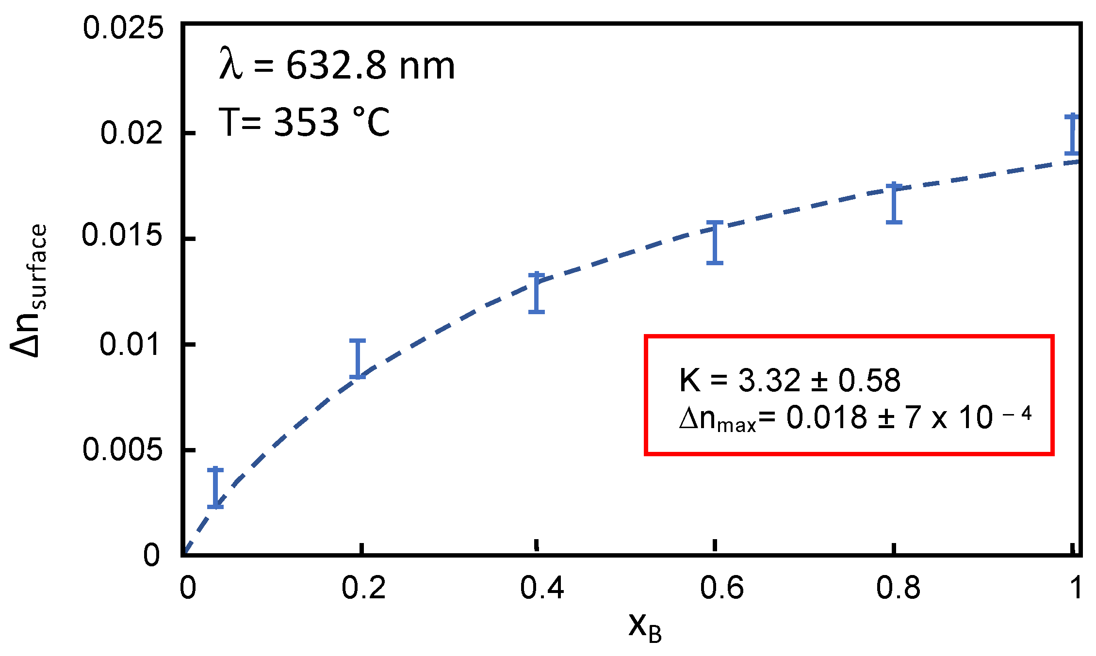 Applsci 11 04472 g005