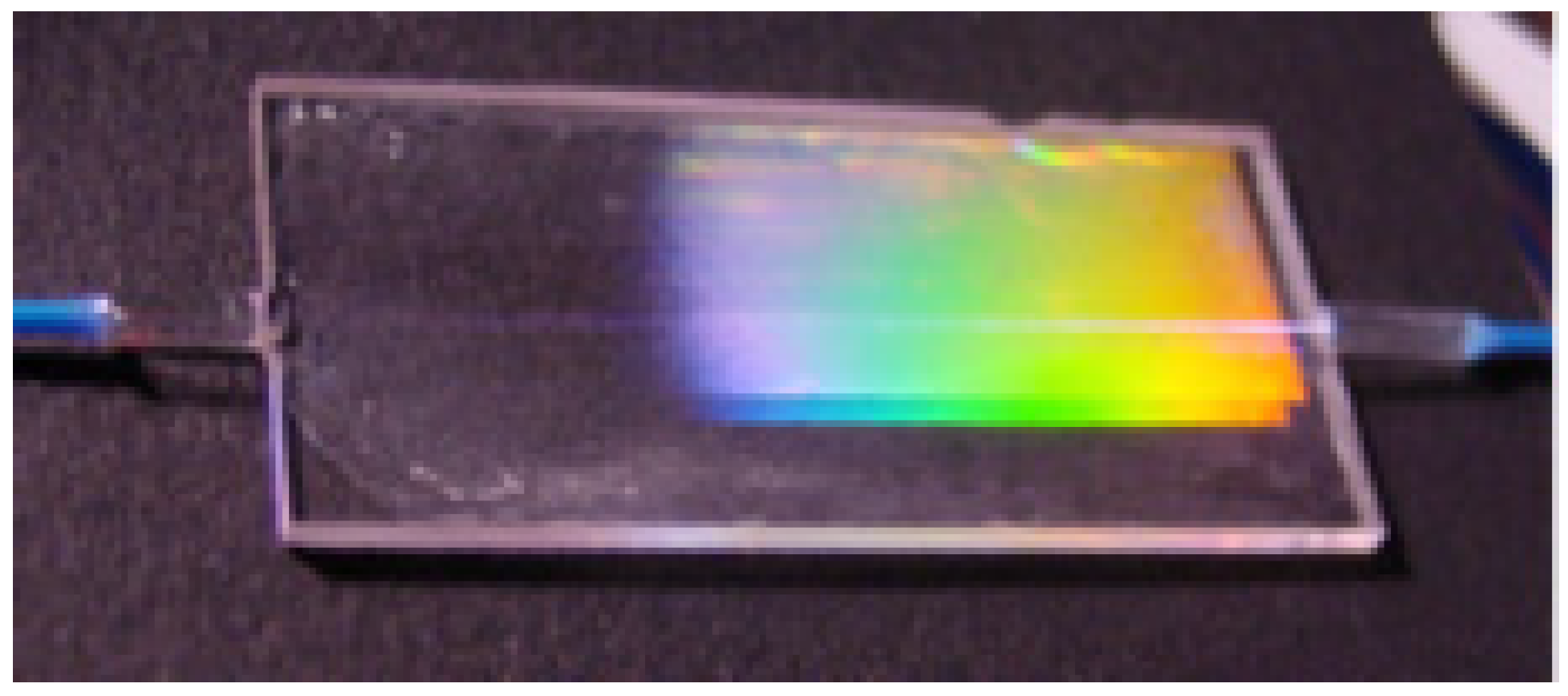 Applsci 11 04472 g009