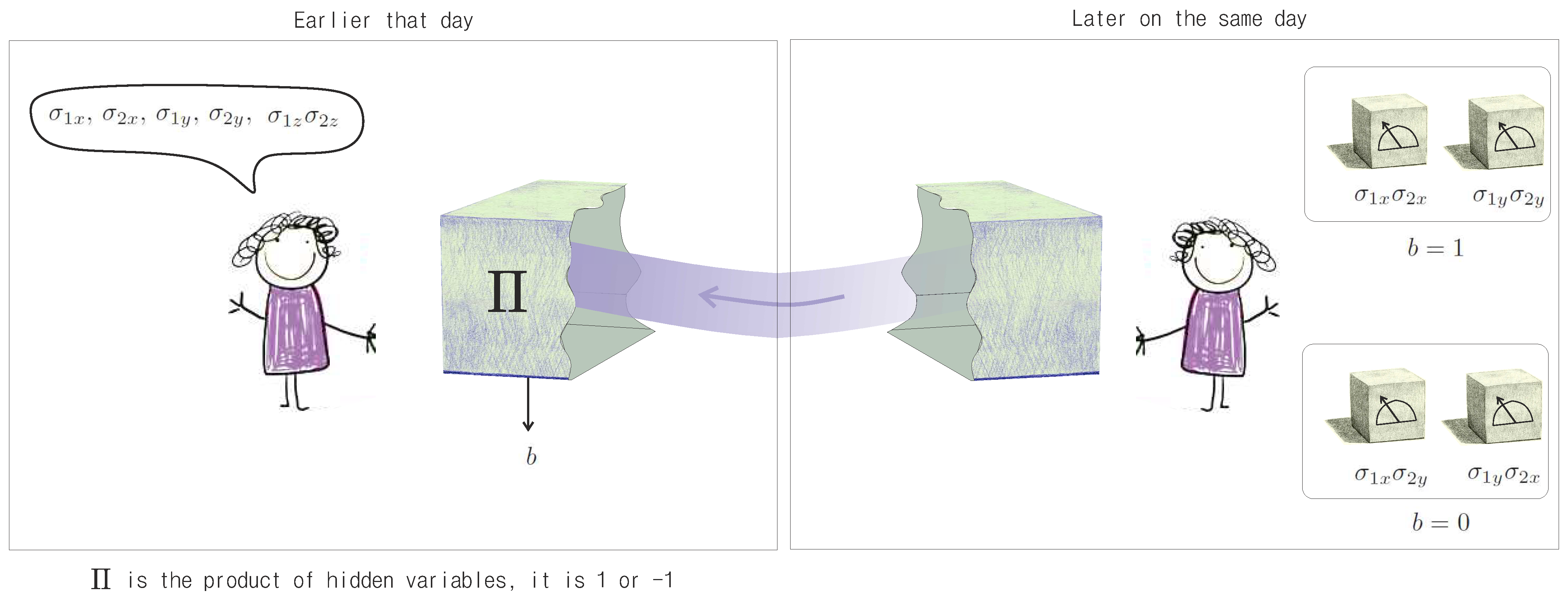 Applsci 11 04477 g001